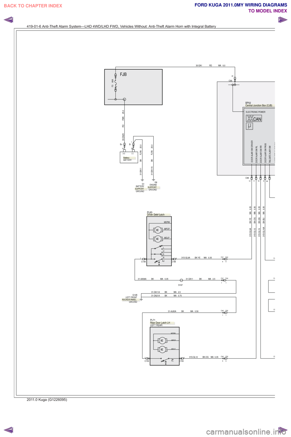 FORD KUGA 2011 1.G Wiring Diagram Owners Manual FJB22
C96
31S-GL9A BK-YE WA 0.3531S-GL16A BK-BU WA 0.35
31S-GL12 BK-OG WA 0.35
S197
31S-GL9A BK-YE WA 0.35
31-AA58A BK WA 0.35
C1481C1484
C1501
PM
(+) (-)
BATTERY
30-DA1 RD WA 6.0
30-DA25 RD FWK 25.0
