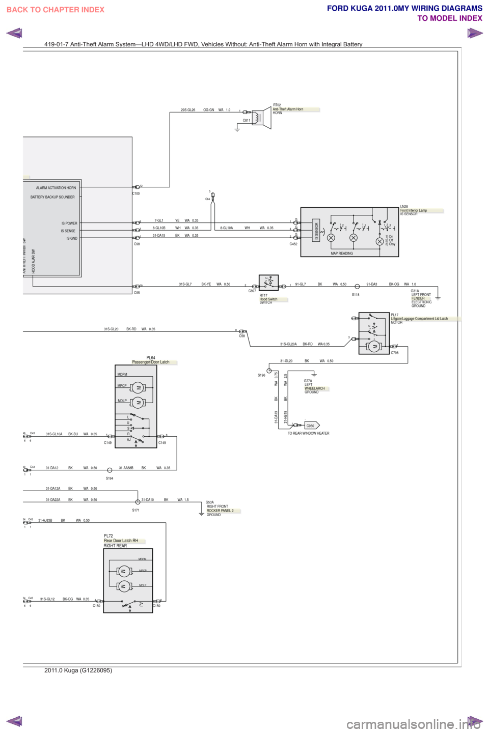 FORD KUGA 2011 1.G Wiring Diagram Workshop Manual .
TO REAR WINDOW HEATER
S194
31-AA58B BK WA 0.35
31S-GL16A BK-BU WA 0.35
31-DA12 BK WA 0.50
C149
4
C149
8
C1504C1508
31S-GL7 BK-YE WA 0.5091-GL7 BK WA 0.501C8972
C9529
2) Off
3) Ctsy 1) On
3
2
1
2
1
1