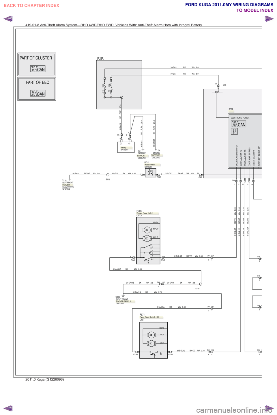 FORD KUGA 2011 1.G Wiring Diagram Owners Manual CAN
PART OF EEC
PART OF CLUSTER
CAN
CAN
FJB
0.50
WA
BK
91-GL71C8972
30-DA1 RD WA 6.0
PM
(+) (-)
BATTERY
25.0
FWKRD
30-DA25
0.50
WA
BK-YE
31S-GL7
22C96
26
C95291.0
WA
BK-OG
91-DA3
S118
CC54
1
1
C451
C5
