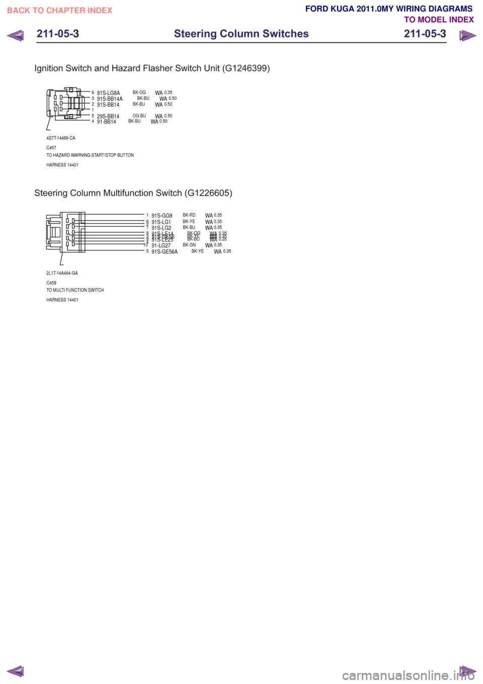 FORD KUGA 2011 1.G Wiring Diagram Workshop Manual Ignition Switch and Hazard Flasher Switch Unit (G1246399)
63
1
4
2
5
4S7T-14489-CA
C457
TO HAZARD WARNING START/STOP BUTTON
HARNESS 14401
91S-LG8ABK-OGWA0.3591S-BB14ABK-BUWA0.50
91-BB14BK-BUWA0.50
91S