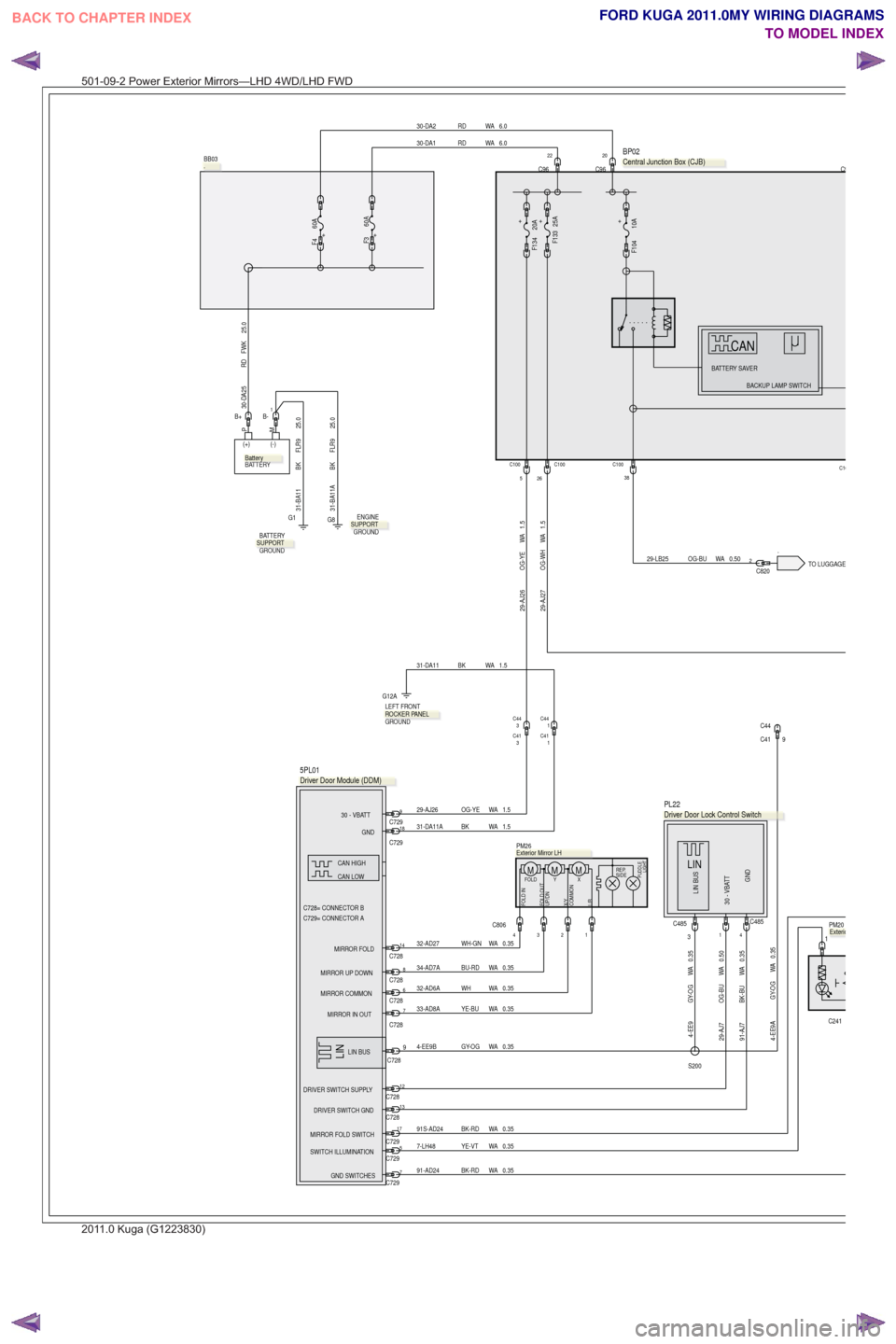 Diagram  Nissan Sunny 2011 User Wiring Diagram Full