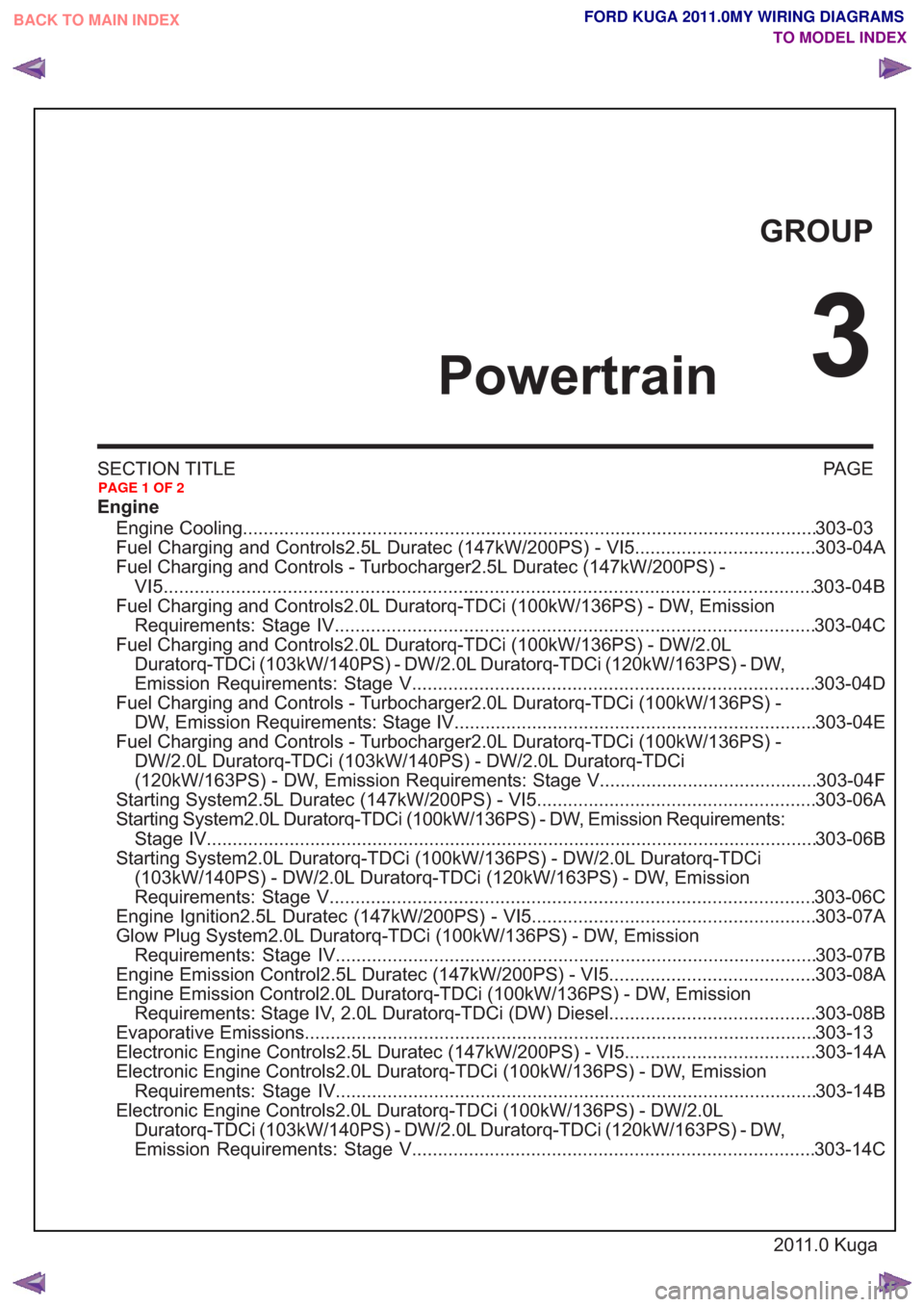 FORD KUGA 2011 1.G Wiring Diagram User Guide GROUP
Powertrain
3
SECTION TITLEPAGE
Engine Engine Cooling.................................................................\
..............................................303 -03
Fuel Charging and Con