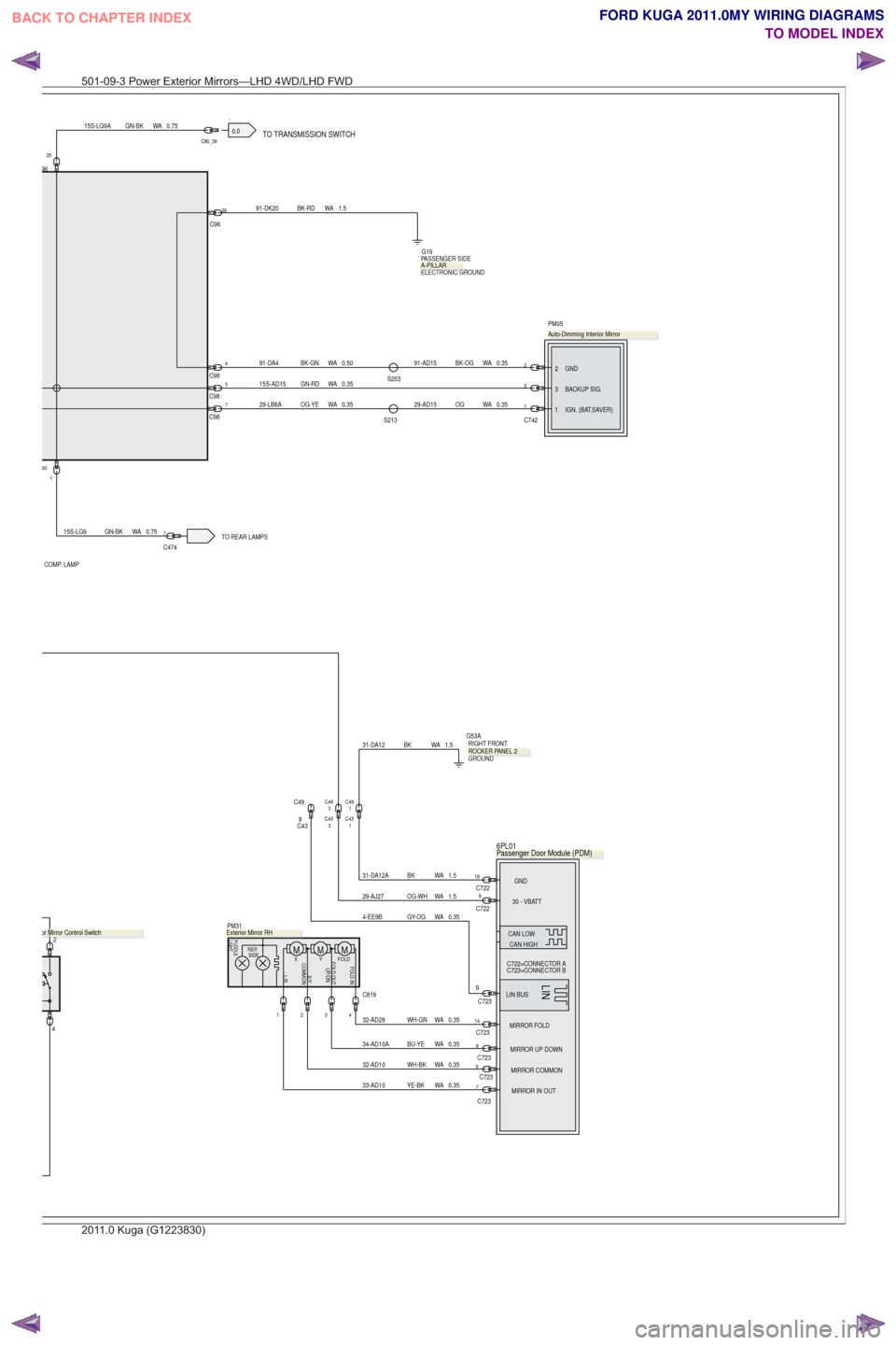 FORD KUGA 2011 1.G Wiring Diagram Owners Guide .00.0TO REAR LAMPS
.0.0
ECOMP. LAMP
TO TRANSMISSION SWITCH
1
S213
S203
C742
2
3
IGN. (BAT.SAVER)
1
GND2
BACKUP SIG.
3
.
PM05
91-DA4 BK-GN WA 0.50
0.35
WA
OG
29-AD15
0.35
WA
BK-OG
91-AD15
0.35
GN-RD
15