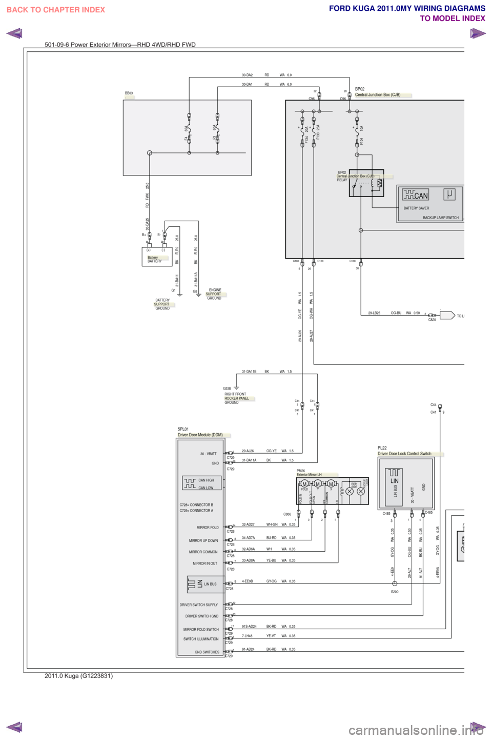 FORD KUGA 2011 1.G Wiring Diagram Owners Guide .00.0TO LU
RELAYBP02
PM
(+) (-)
BATTERY
25.0
FWKRD
30-DA25
31-DA11B BK WA 1.5
1.5
WA
OG-WH
29-AJ27
+60AF3+10A
F104
B+
GROUND RIGHT FRONT
G53B
1.5
WA
OG-YE
29-AJ26
6.0
WA
RD
30-DA1
C96
22
+20A
F134
C10