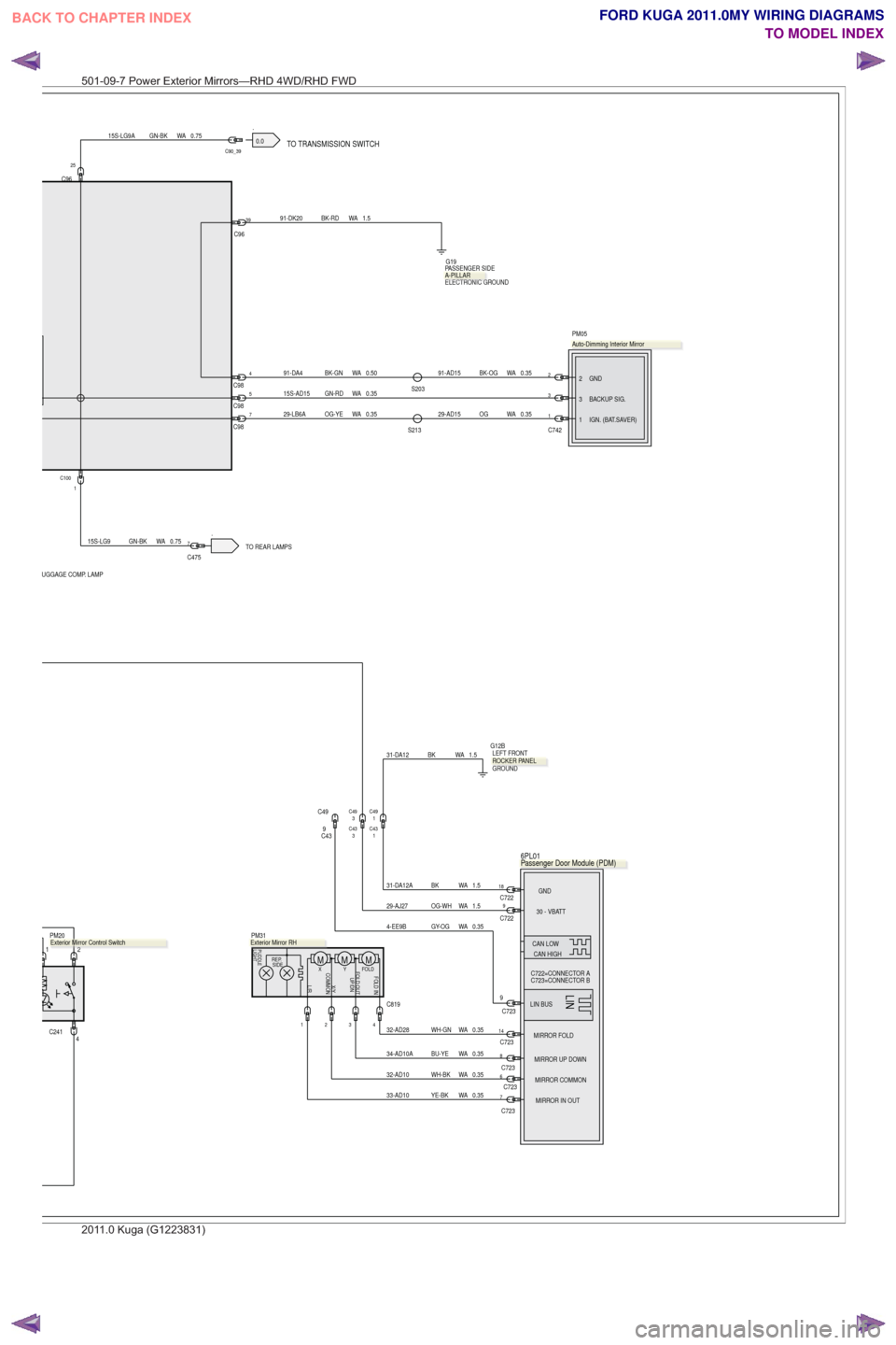 FORD KUGA 2011 1.G Wiring Diagram Owners Guide .00.0TO REAR LAMPS
.0.0
UGGAGE COMP. LAMP
TO TRANSMISSION SWITCH
1
S213
S203
C742
2
3
IGN. (BAT.SAVER)
1
GND2
BACKUP SIG.
3
.
PM05
91-DA4 BK-GN WA 0.50
0.35
WA
OG
29-AD15
0.35
WA
BK-OG
91-AD15
0.35
GN