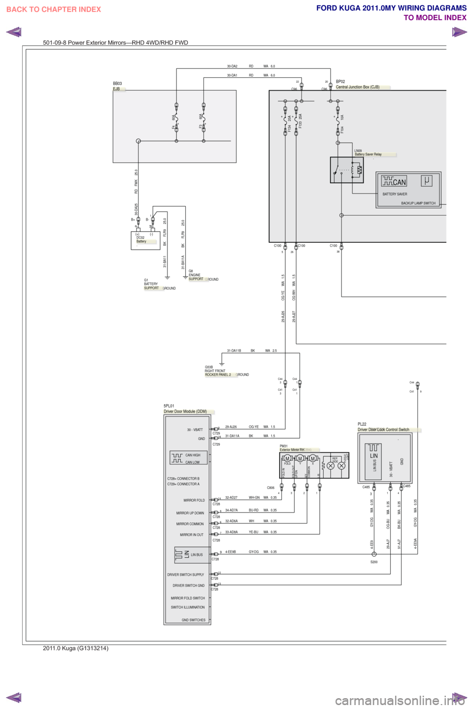 FORD KUGA 2011 1.G Wiring Diagram User Guide .
LN09
PM
(+) (-)
. DC02
25.0
FWKRD
30-DA25
31-DA11B BK WA 2.5
1.5
WA
OG-WH
29-AJ27
+60AF3+10A
F104
B+
1.5
WA
OG-YE
29-AJ26
6.0
WA
RD
30-DA1
C96
22
+20A
F134
C100526C100
30-DA2 RD WA 6.0
20
C96
BACKUP