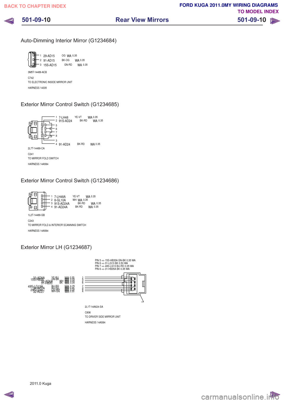 FORD KUGA 2011 1.G Wiring Diagram Workshop Manual Auto-Dimming Interior Mirror (G1234684)
123
3M5T-14489-ACB
HARNESS 14335 TO ELECTRONIC INSIDE MIRROR UNIT C742 0.35
WAGN-RD15S-AD15
0.35WABK-OG91-AD15
0.35WAOG29-AD15
Exterior Mirror Control Switch (G