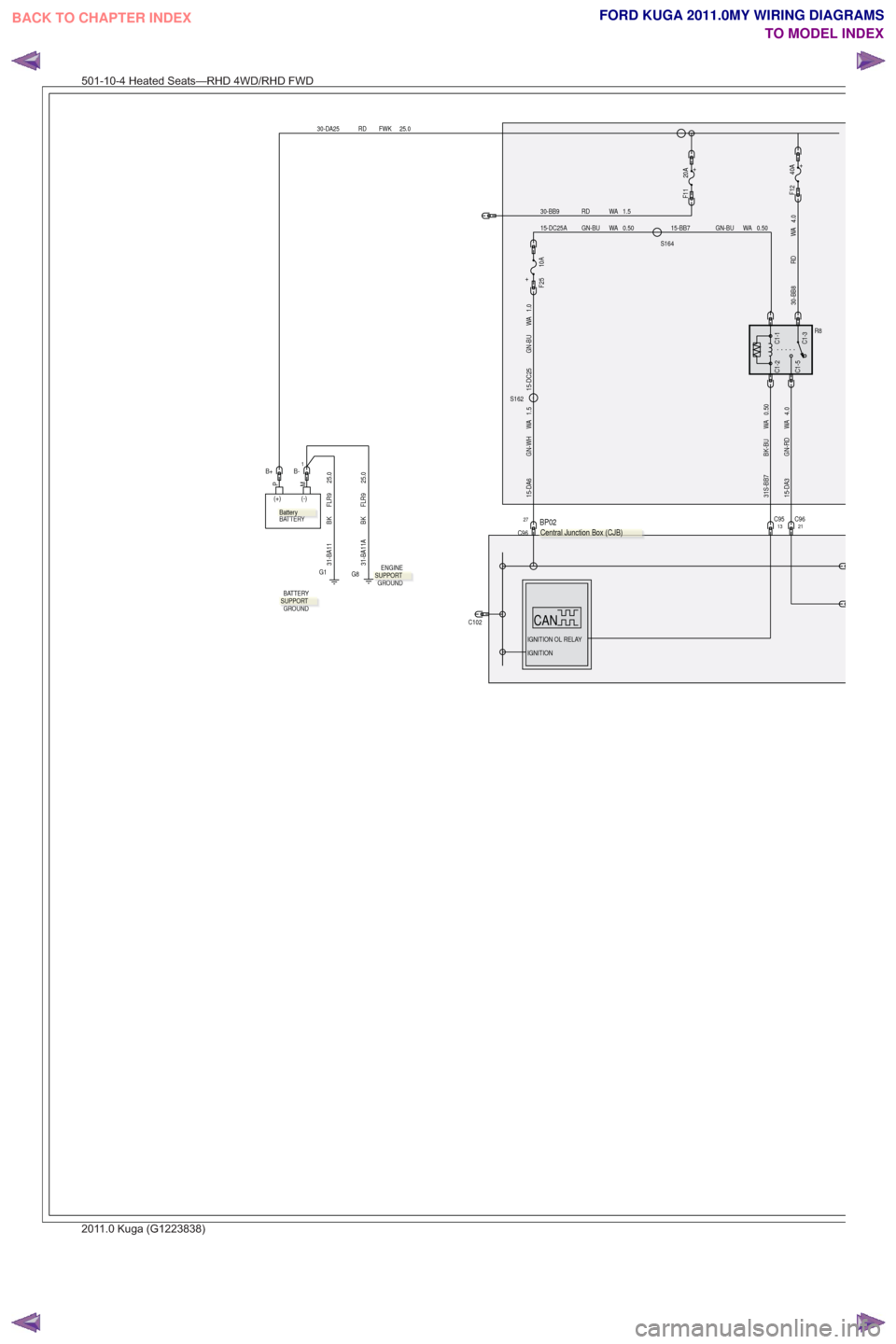 FORD KUGA 2011 1.G Wiring Diagram Workshop Manual 30-DA25 RD FWK 25.0
PM
(+) (-)
BATTERY
B+
C102
30-BB9 RD WA 1.5
+20A
F11+
F12 40A
C1-5
C1-1C1-3
C1-2
R8
30-BB8 RD WA 4.0
S162
31S-BB7 BK-BU WA 0.50
4.0
WA
GN-RD
15-DA3
13C95C9621
1.5
WA
GN-WH
15-DA6
C