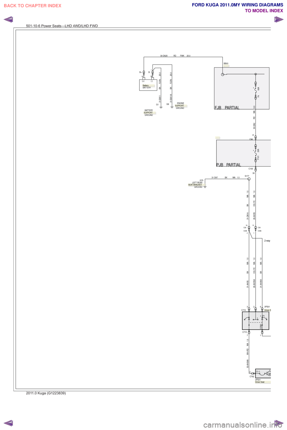 FORD KUGA 2011 1.G Wiring Diagram Workshop Manual 2-way
PJB PARTIAL
FJB PARTIAL
1.0
WA
OG-YE
29-AH35
1.5
WA
BK
31-DA7
+
F101 20A
PM
(+) (-)
BATTERY
30-DA25 RD FWK 25.0
B+
C100
30
2
C336C336
1C30
15
C762
2
C1-1
C1M
3PS01
.
6.0
WA
RD
30-DA2
C9620
BB03
