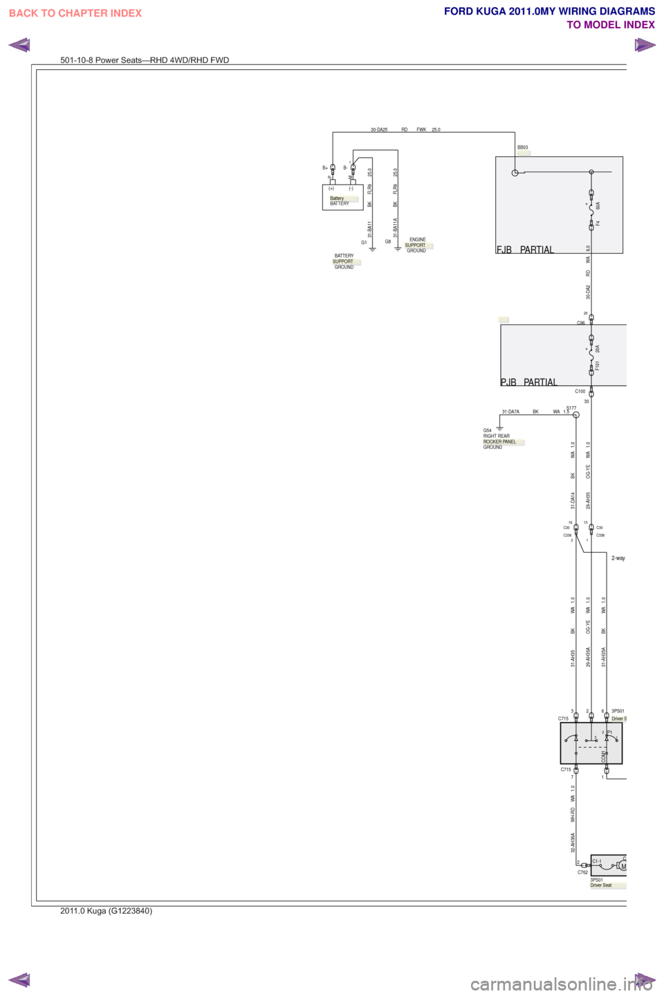 FORD KUGA 2011 1.G Wiring Diagram Workshop Manual 2-way
PJB PARTIAL
FJB PARTIAL
1.0
WA
OG-YE
29-AH35
+
F101 20A
PM
(+) (-)
BATTERY
30-DA25 RD FWK 25.0
B+
C100
30
2
C336C336
1C30
15
C762
2
C1-1
C1M
3PS01
.
6.0
WA
RD
30-DA2
C9620
BB03
+60A
F4
GROUND EN