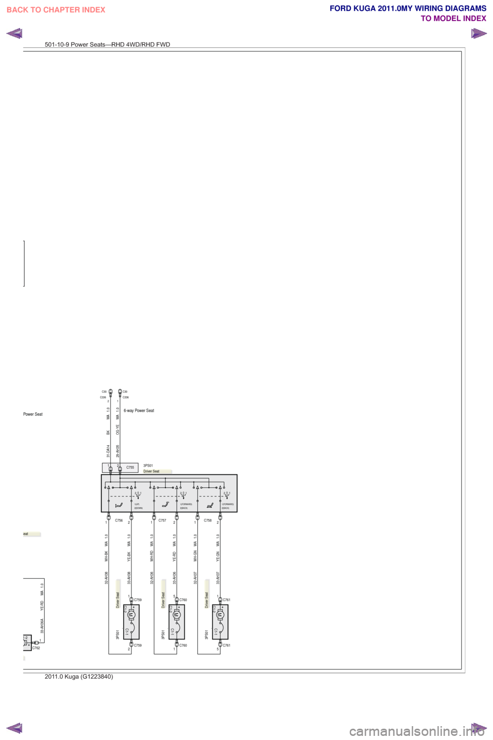 FORD KUGA 2011 1.G Wiring Diagram Workshop Manual Power Seat6-way Power Seat
C7621
1-2
1.0
WA
YE-RD
33-AH36A
31-DA14 BK WA 1.0
33-AH37 1.0
WA
YE-GN
1.0
WA
WH-GN
32-AH37
33-AH36 1.0
WA
YE-RD
1.0
WA
WH-RD
32-AH36
33-AH38 1.0
WA
YE-BK
1.0
WA
WH-BK
32-AH