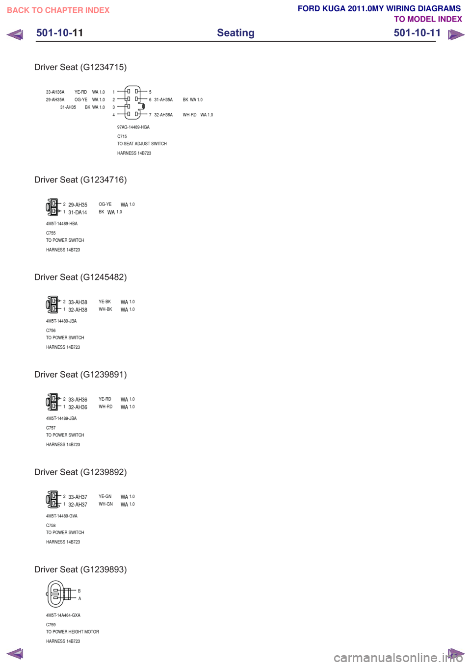 FORD KUGA 2011 1.G Wiring Diagram Workshop Manual Driver Seat (G1234716)
21
4M5T-14489-HBA
HARNESS 14B723 TO POWER SWITCH C755 1.0
WAOG-YE29-AH351.0WABK31-DA14
Driver Seat (G1245482)
21
4M5T-14489-JBA
HARNESS 14B723 TO POWER SWITCH C756 1.0
WAYE-BK33