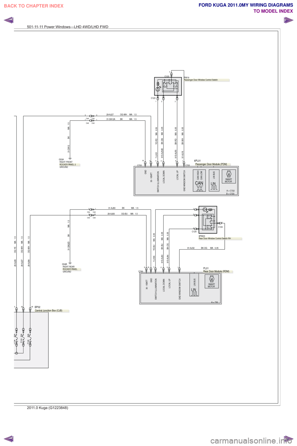 FORD KUGA 2011 1.G Wiring Diagram Owners Guide 2
C123
4
C12313
7-LH31 YE-RD WA 0.5091-AJ18 BK-WH WA 0.35
29-AJ27 OG-WH WA 1.531-DA12A BK WA 1.5
9
C722
185817
29-AJ83 OG-BU WA 1.5
0.35
WA
BK-OG
91S-AJ64
0.35
WA
BK-OG
91-AJ32
0.35
WA
BK-BU
91S-AJ63
