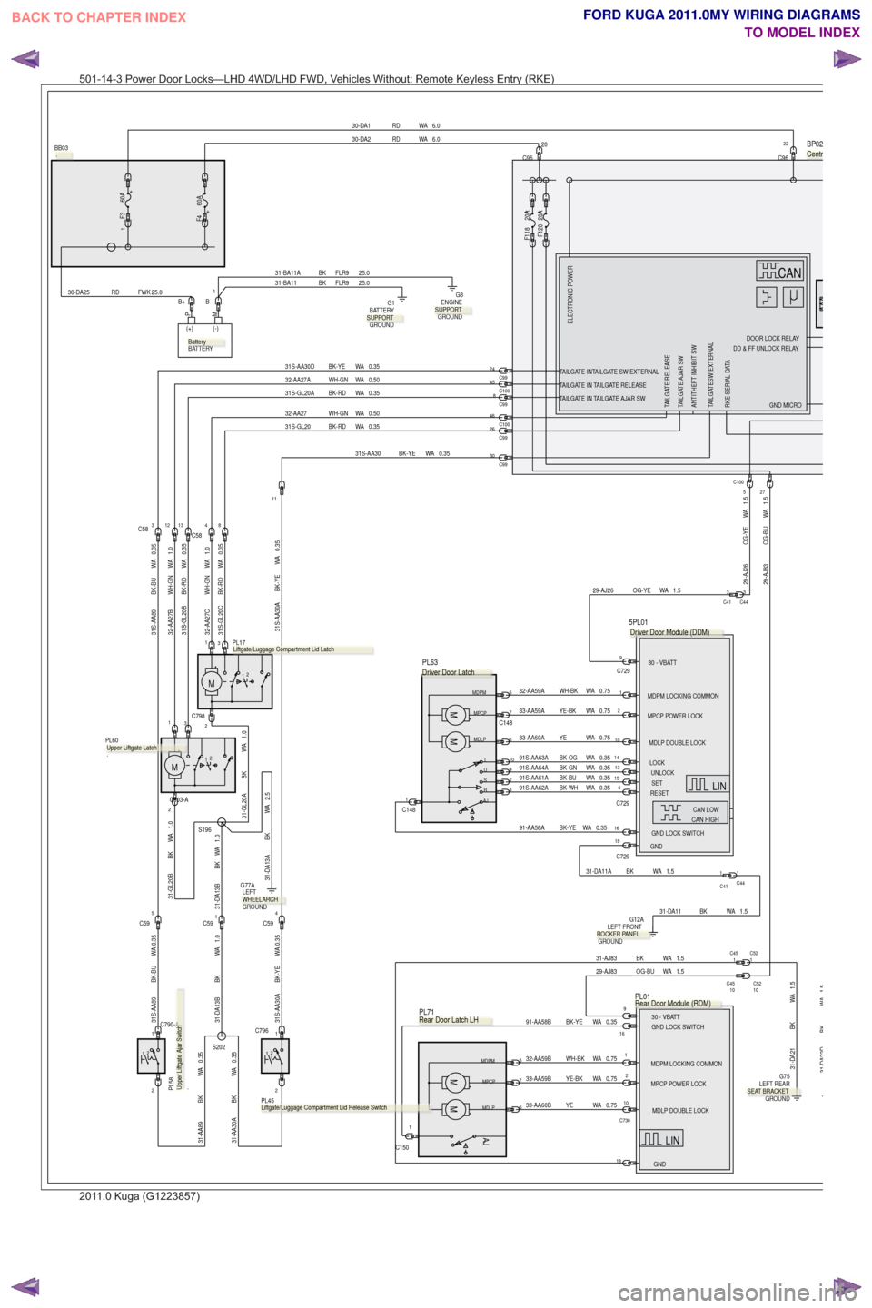 FORD KUGA 2011 1.G Wiring Diagram User Guide 1.5
WA
BK
31-DA21
31-DA11 BK WA 1.5
5
C100
32-AA59A WH-BK WA 0.75
33-AA59A YE-BK WA 0.75
0.35
WA
BK-WH
91S-AA62A0.35
WA
BK-BU
91S-AA61A0.35
WA
BK-GN
91S-AA64A0.35
WA
BK-OG
91S-AA63A
32910
6
7
C1481
C1