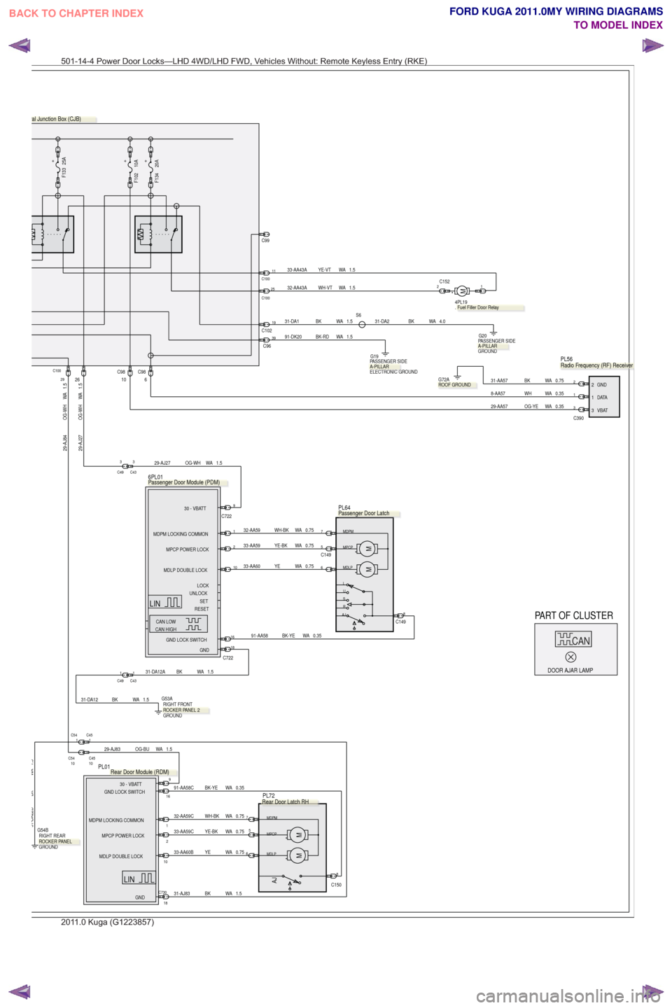 FORD KUGA 2011 1.G Wiring Diagram Owners Guide PART OF CLUSTER
CANCAN
DOOR AJAR LAMP
1.5
WA
OG-WH
29-AJ27
1.5
WA
OG-WH
29-AJ27
11
C100
C100 25
2C1521M
. 4PL19
32-AA43A WH-VT WA 1.5
31-DA12 BK WA 1.5
YE-VT WA 1.5
33-AA43A
1.5
WA
BK
31-DA12A
32-AA59 FORD KUGA 2011 1.G Wiring Diagram Owners Guide PART OF CLUSTER
CANCAN
DOOR AJAR LAMP
1.5
WA
OG-WH
29-AJ27
1.5
WA
OG-WH
29-AJ27
11
C100
C100 25
2C1521M
. 4PL19
32-AA43A WH-VT WA 1.5
31-DA12 BK WA 1.5
YE-VT WA 1.5
33-AA43A
1.5
WA
BK
31-DA12A
32-AA59