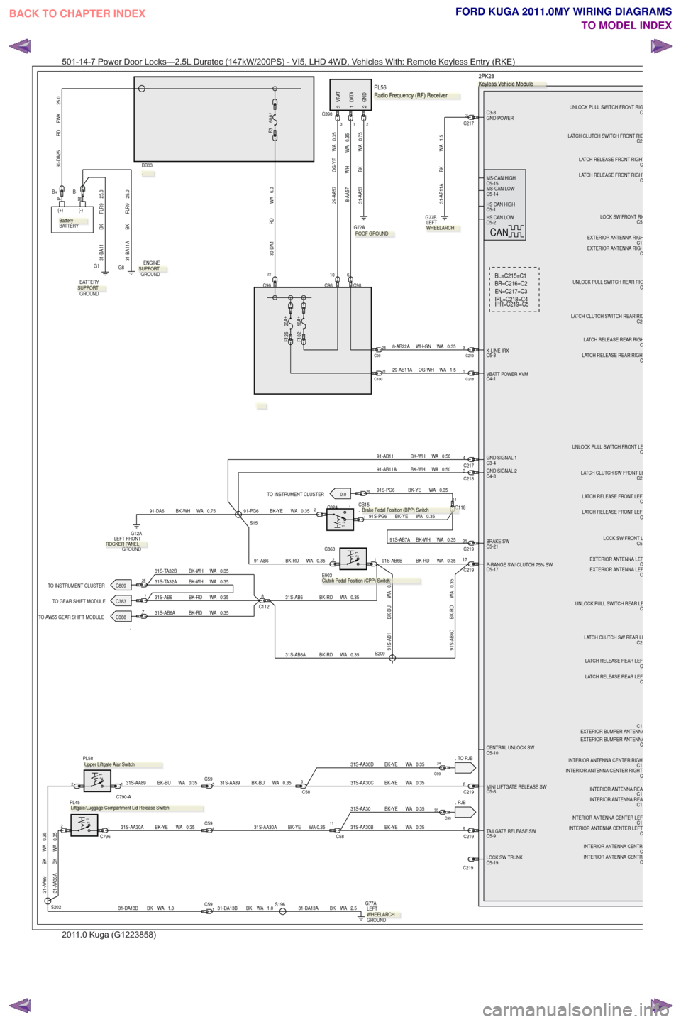 FORD KUGA 2011 1.G Wiring Diagram Service Manual .00.0PJB
.TO INSTRUMENT CLUSTER 0.0
.TO PJB
.TO GEAR SHIFT MODULE.TO INSTRUMENT CLUSTER
.TO AW55 GEAR SHIFT MODULE
6.0
WA
RD
30-DA1
22
C96
C100 21C218
129-AB11A OG-WH WA 1.5
1.5
WA
BK
31-AB11A
C217 3
