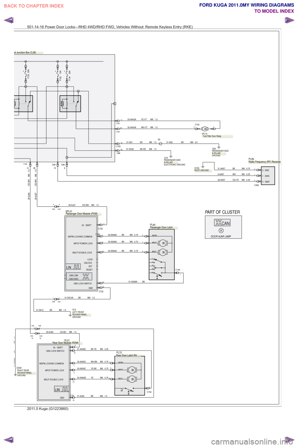FORD KUGA 2011 1.G Wiring Diagram Service Manual PART OF CLUSTER
CANCAN
DOOR AJAR LAMP
1.5
WA
OG-WH
29-AJ27
1.5
WA
OG-WH
29-AJ27
11
C100
C100 25
2C1521M
. 4PL19
32-AA43A WH-VT WA 1.5
31-DA12 BK WA 1.5
YE-VT WA 1.5
33-AA43A
1.5
WA
BK
31-DA12A
0.75
WA FORD KUGA 2011 1.G Wiring Diagram Service Manual PART OF CLUSTER
CANCAN
DOOR AJAR LAMP
1.5
WA
OG-WH
29-AJ27
1.5
WA
OG-WH
29-AJ27
11
C100
C100 25
2C1521M
. 4PL19
32-AA43A WH-VT WA 1.5
31-DA12 BK WA 1.5
YE-VT WA 1.5
33-AA43A
1.5
WA
BK
31-DA12A
0.75
WA