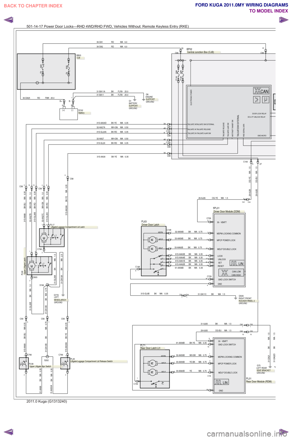 FORD KUGA 2011 1.G Wiring Diagram Service Manual 31-DA21 BK WA 1.5
C1005
29-AJ26 OG-YE WA 1.529-AJ26 OG-YE WA 1.5
0.50
WA
WH-GN
32-AA270.35
WA
BK-RD
31S-GL20
22
C96
PM
(+) (-)DC02
.
30-DA25 RD FWK 25.0
6.0
WA
RD
30-DA1
0.75
WA
WH-BK
32-AA59B
0.75
WA FORD KUGA 2011 1.G Wiring Diagram Service Manual 31-DA21 BK WA 1.5
C1005
29-AJ26 OG-YE WA 1.529-AJ26 OG-YE WA 1.5
0.50
WA
WH-GN
32-AA270.35
WA
BK-RD
31S-GL20
22
C96
PM
(+) (-)DC02
.
30-DA25 RD FWK 25.0
6.0
WA
RD
30-DA1
0.75
WA
WH-BK
32-AA59B
0.75
WA