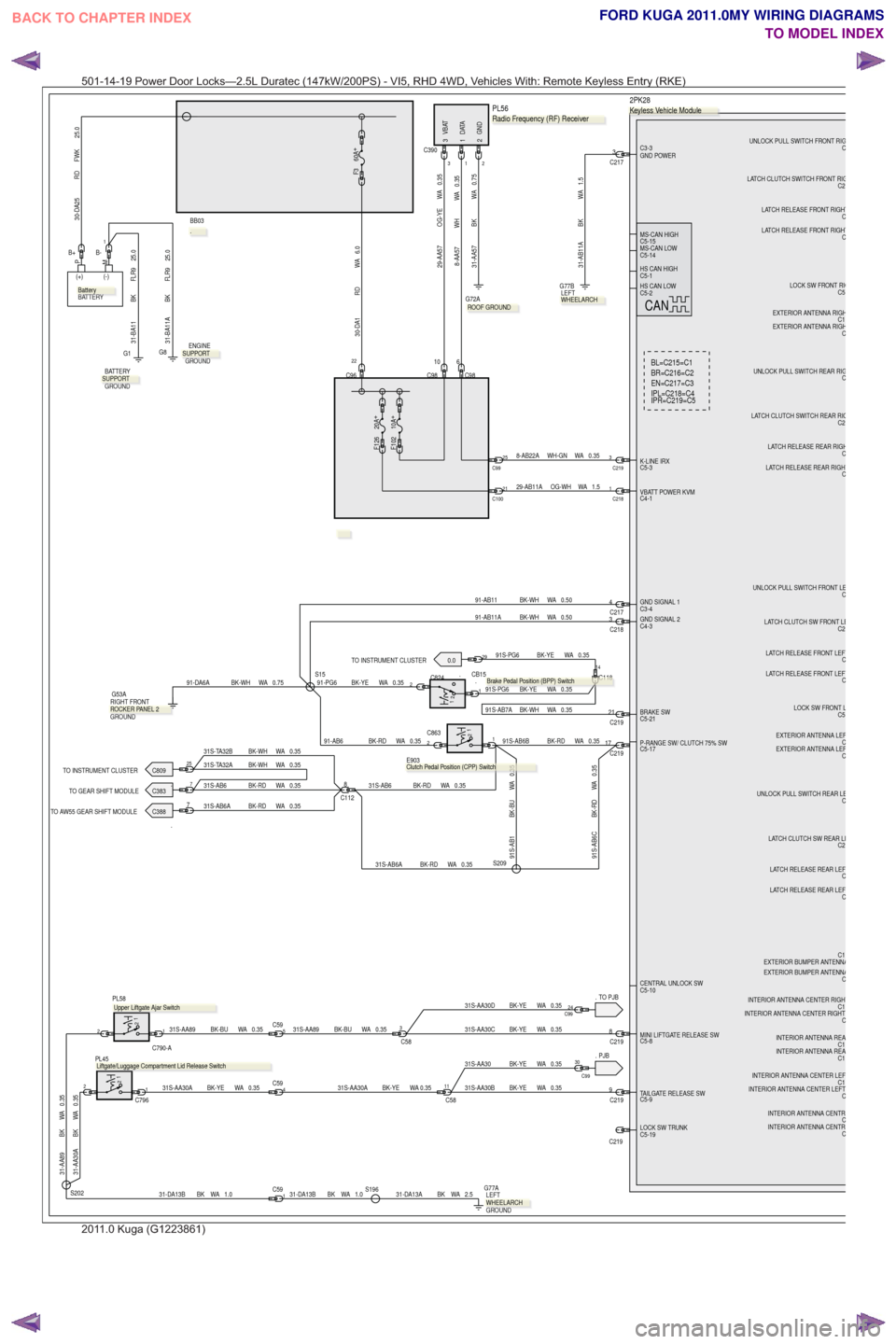 FORD KUGA 2011 1.G Wiring Diagram Workshop Manual .00.0PJB
.TO INSTRUMENT CLUSTER 0.0
.TO PJB
.TO GEAR SHIFT MODULE.TO INSTRUMENT CLUSTER
.TO AW55 GEAR SHIFT MODULE
6.0
WA
RD
30-DA1
22
C96
C100 2129-AB11A OG-WH WA 1.5
1.5
WA
BK
31-AB11A
BB03
+
F3 60A