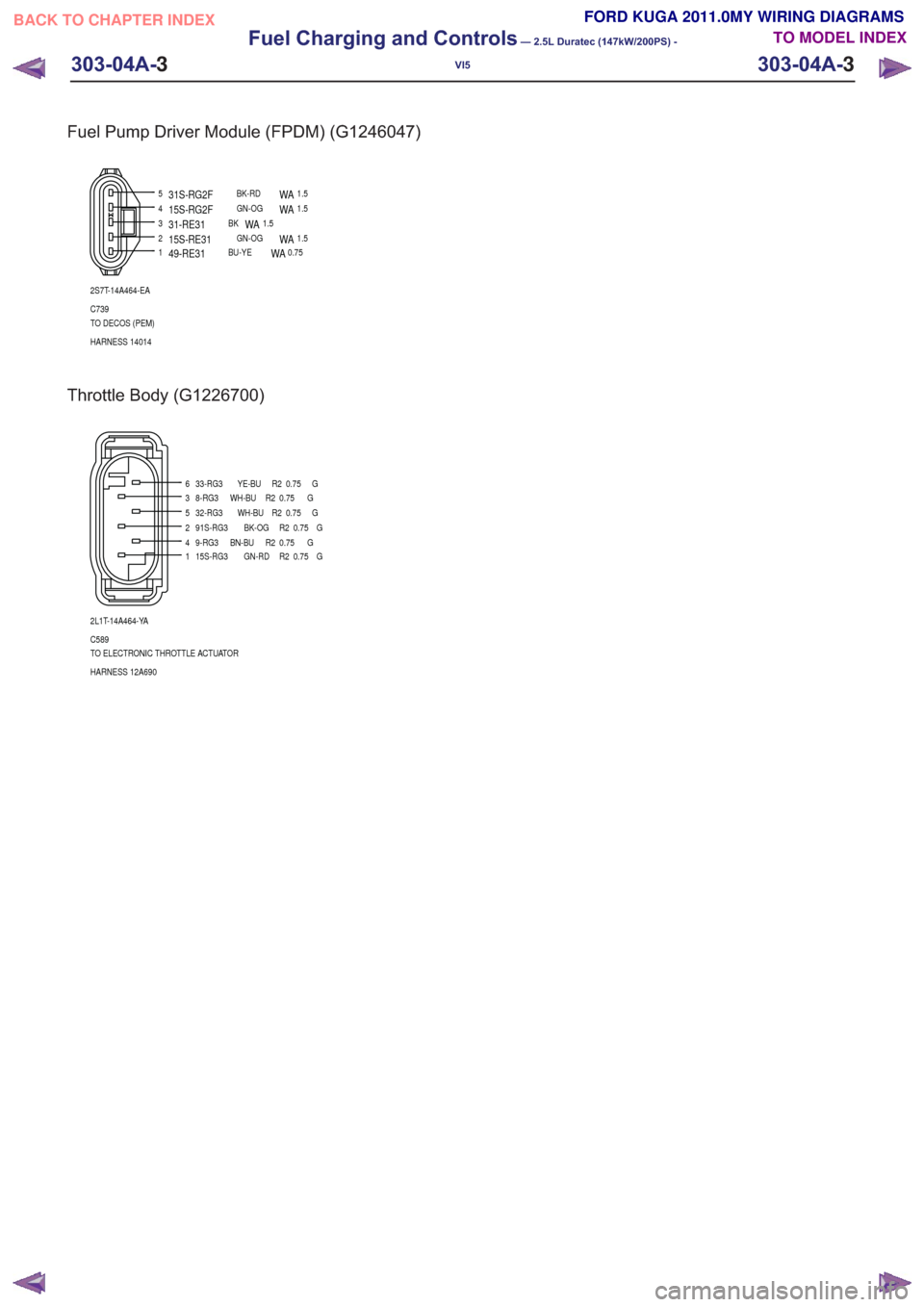 FORD KUGA 2011 1.G Wiring Diagram Workshop Manual Fuel Pump Driver Module (FPDM) (G1246047)
345
21
2S7T-14A464-EA
C739
TO DECOS (PEM)
HARNESS 14014
31-RE31BKWA1.515S-RG2FGN-OGWA1.531S-RG2FBK-RDWA1.5
15S-RE31GN-OGWA1.5
49-RE31BU-YEWA0.75
Throttle Body