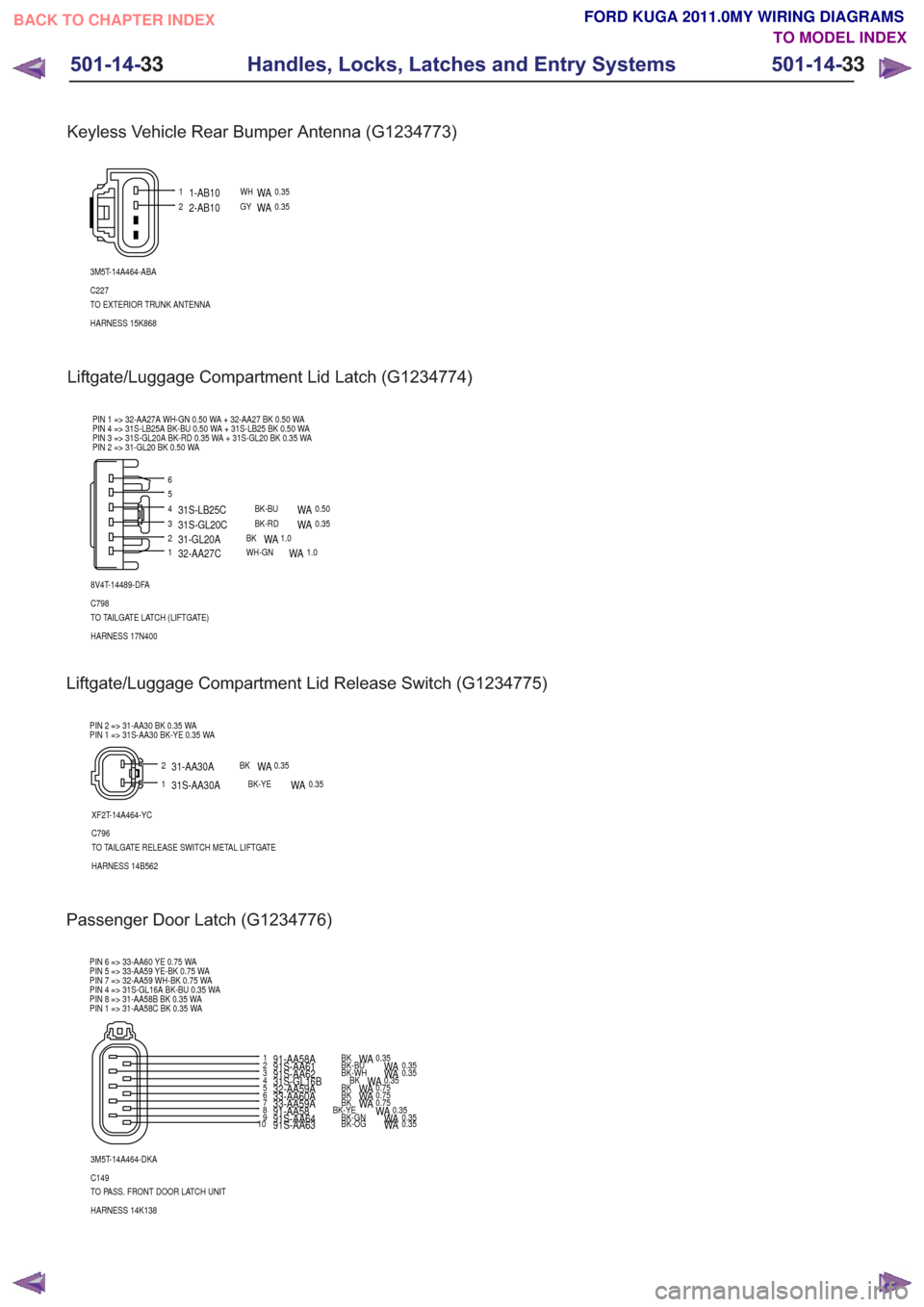 FORD KUGA 2011 1.G Wiring Diagram Service Manual Liftgate/Luggage Compartment Lid Release Switch (G1234775)
1
2
XF2T-14A464-YC
HARNESS 14B562 TO TAILGATE RELEASE SWITCH METAL LIFTGATE C796
PIN 2 => 31-AA30 BK 0.35 WA
PIN 1 => 31S-AA30 BK-YE 0.35 WA
