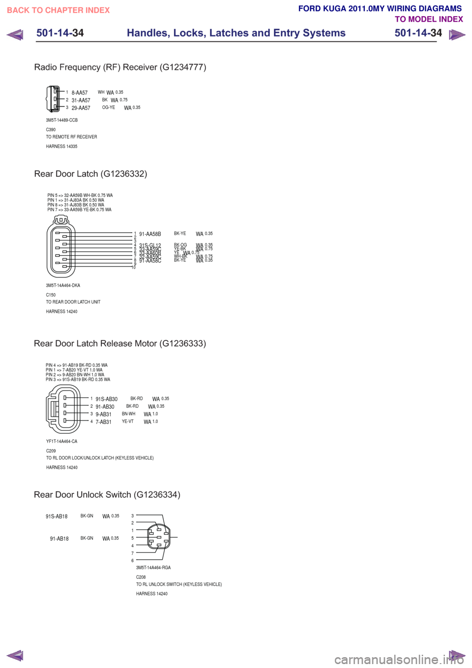 FORD KUGA 2011 1.G Wiring Diagram Service Manual Rear Door Latch Release Motor (G1236333)
1234
YF1T-14A464-CA
C209
TO RL DOOR LOCK/UNLOCK LATCH (KEYLESS VEHICLE)
HARNESS 14240
PIN 4 => 91-AB19 BK-RD 0.35 WA
PIN 1 => 7-AB20 YE-VT 1.0 WA
PIN 2 => 9-AB