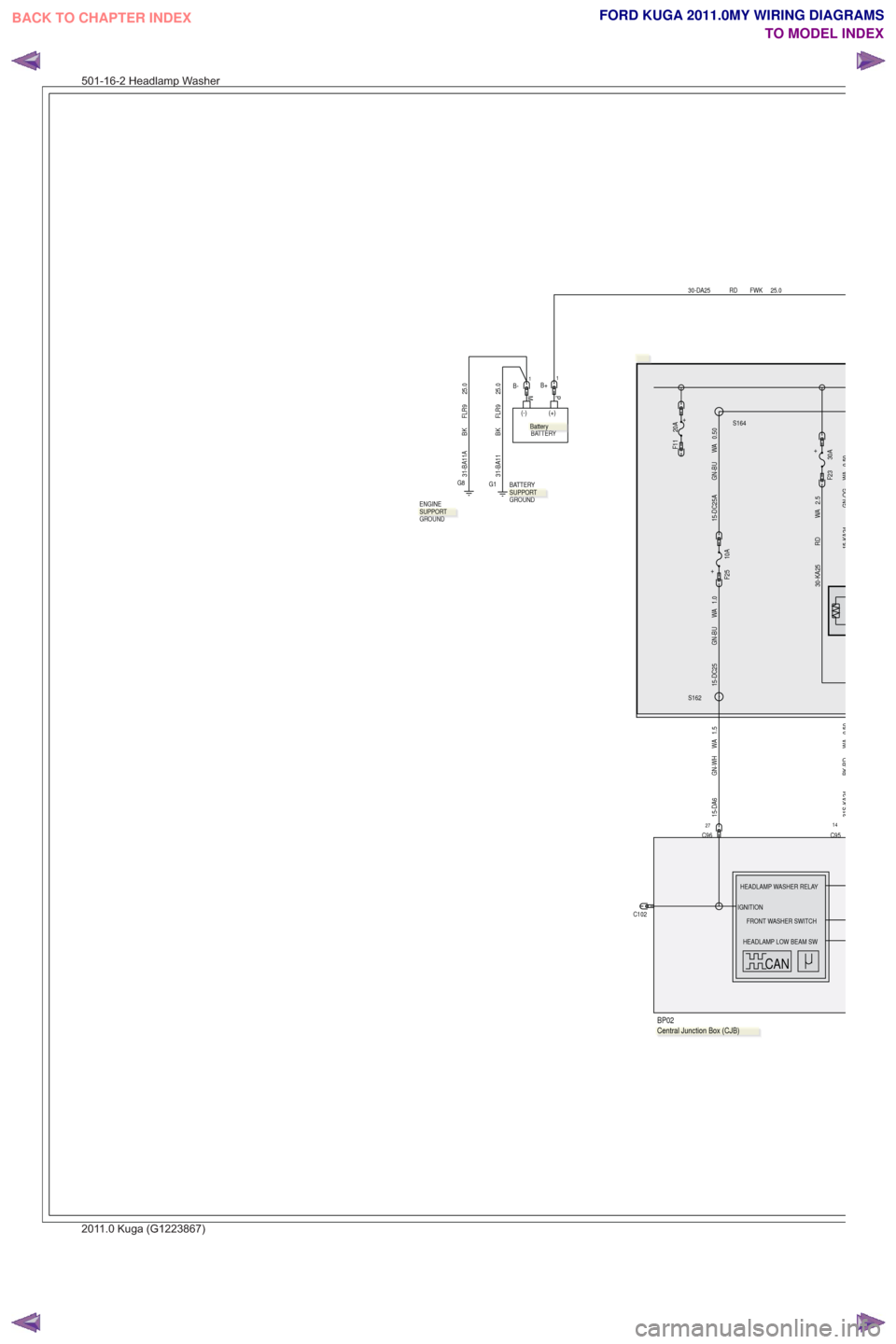 FORD KUGA 2011 1.G Wiring Diagram Workshop Manual 050
WA
BK-RD
31S-KA24
30-DA25 RD FWK 25.0
14C95
+
F23 30A
2.5
WA
RD
30-KA25
PM
(+)
(-)
BATTERY
1B+
HEADLAMP WASHER RELAY
HEADLAMP LOW BEAM SW
FRONT WASHER SWITCHIGNITION
CAN
BP02
S164
+10A
F25
15-DC25