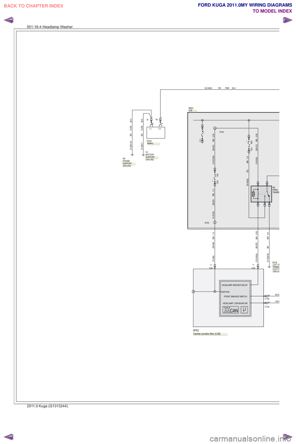 FORD KUGA 2011 1.G Wiring Diagram Workshop Manual .
R9
RW04
0.50
WA
BK-RD
31S-KA24
BB03
30-DA25 RD FWK 25.0
14C95
+
F23 30A
C1024332-KA
15S-L
C102
44
2.5
WA
RD
30-KA25
PM
(+)
(-)
.
DC02
1B+
HEADLAMP WASHER RELAY
HEADLAMP LOW BEAM SW
FRONT WASHER SWIT