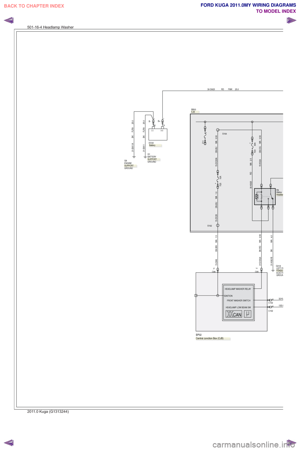 FORD KUGA 2011 1.G Wiring Diagram User Guide .
R9
RW04
0.50
WA
BK-RD
31S-KA24
BB03
30-DA25 RD FWK 25.0
14C95
+
F23 30A
C1024332-KA
15S-L
C102
44
2.5
WA
RD
30-KA25
PM
(+)
(-)
.
DC02
1B+
HEADLAMP WASHER RELAY
HEADLAMP LOW BEAM SW
FRONT WASHER SWIT