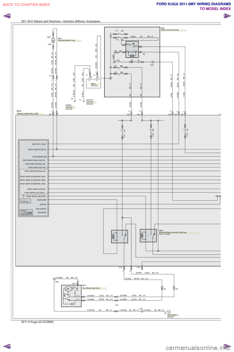 FORD KUGA 2011 1.G Wiring Diagram Manual PDF CCM only
C96
96
+
F129 20A
+
F131 15A
32-KA28 WH-RD WA 0.75
1514C100
C9513C121C96
C1-5
C1-1
C1-3
C1-2R8.
BB03
PM
(+)
(-)
BATTERY
25.0
FWK
RD
30-DA25
1.5
WA
GN-WH
15-DA6
15-DA3 GN-RD WA 4.0
6.0
WA
RD
3