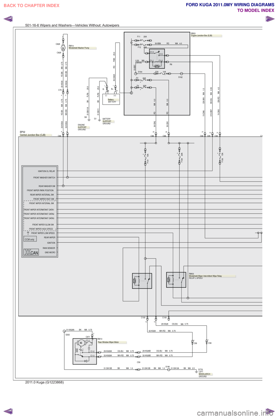 FORD KUGA 2011 1.G Wiring Diagram Owners Manual CCM only
C96
96
+
F129 20A
+
F131 15A
32-KA28 WH-RD WA 0.75
1514C100
C9513C121C96
C1-5
C1-1
C1-3
C1-2R8.
BB03
PM
(+)
(-)
BATTERY
25.0
FWK
RD
30-DA25
1.5
WA
GN-WH
15-DA6
15-DA3 GN-RD WA 4.0
6.0
WA
RD
3