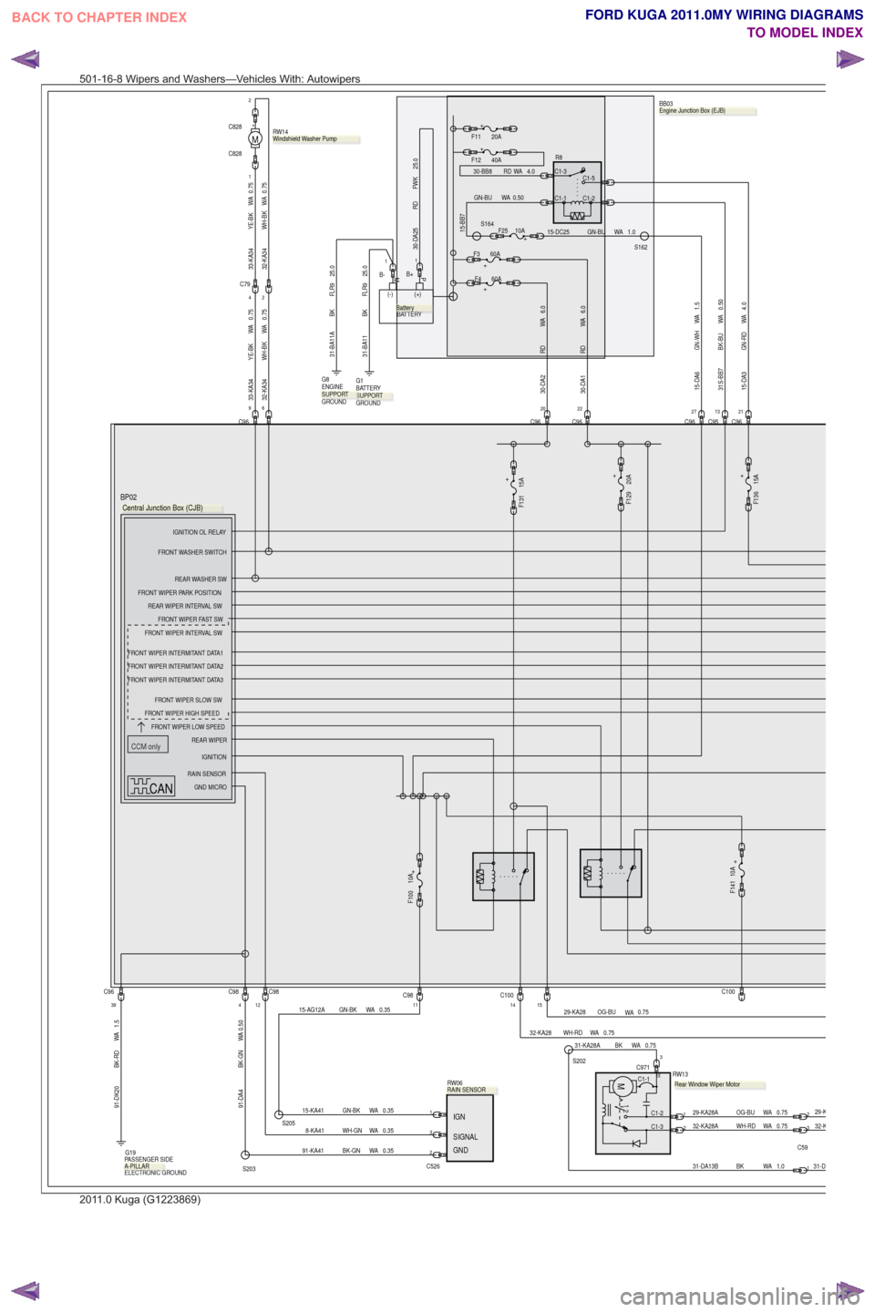 FORD KUGA 2011 1.G Wiring Diagram Workshop Manual IGN
GND
SIGNAL
CCM only
+
F129 20A
13C9521C96
C1-5
C1-1
C1-3
C1-2
R8.
BB03
PM
(+)
(-)
BATTERY
30-DA25 RD FWK 25.0
15-DA3 GN-RD WA 4.0
B+
1+60AF3
+20A
F11
31S-BB7 BK-BU WA 0.50
C9622
+
F131 15A
C9620
4 FORD KUGA 2011 1.G Wiring Diagram Workshop Manual IGN
GND
SIGNAL
CCM only
+
F129 20A
13C9521C96
C1-5
C1-1
C1-3
C1-2
R8.
BB03
PM
(+)
(-)
BATTERY
30-DA25 RD FWK 25.0
15-DA3 GN-RD WA 4.0
B+
1+60AF3
+20A
F11
31S-BB7 BK-BU WA 0.50
C9622
+
F131 15A
C9620
4