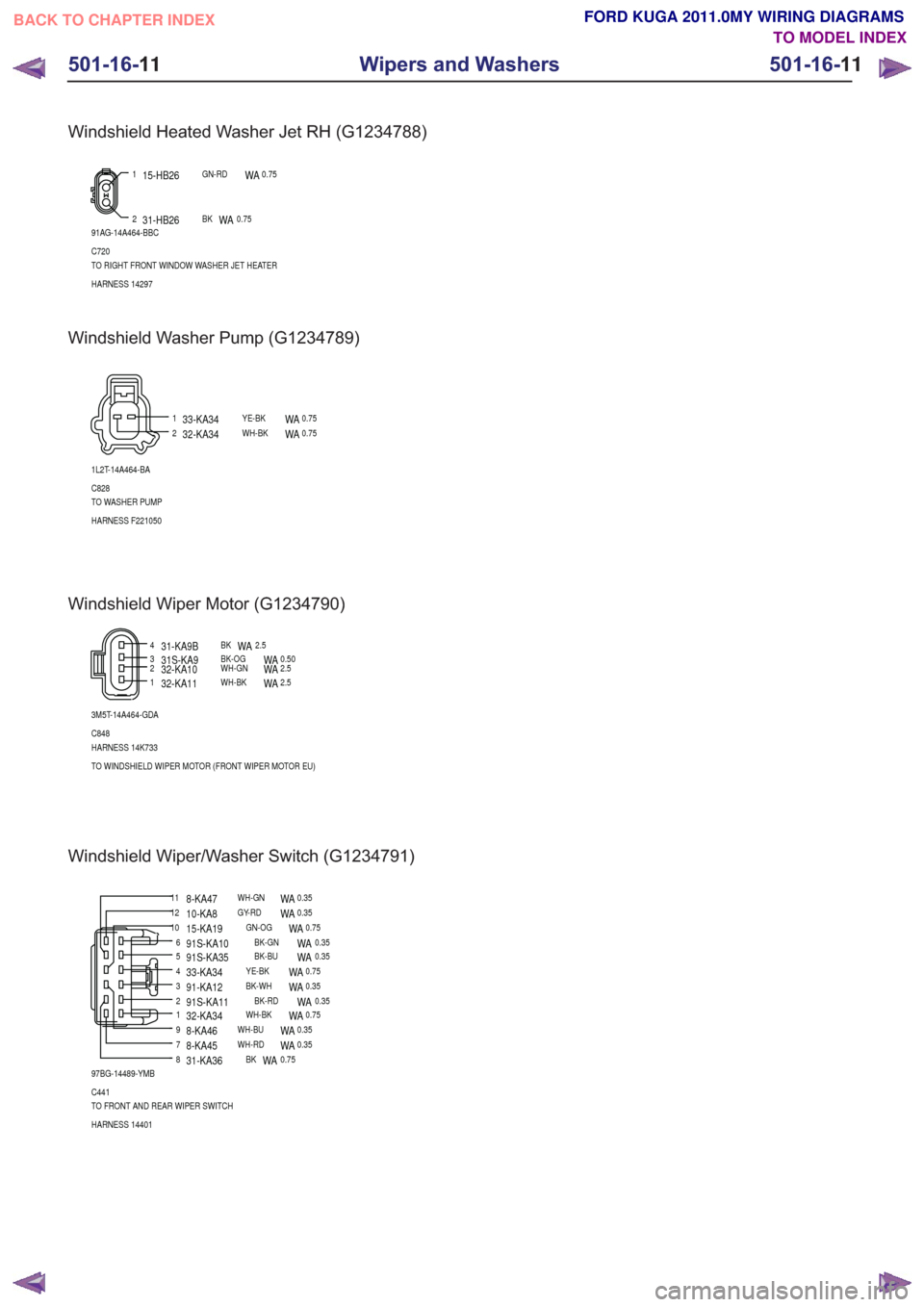 FORD KUGA 2011 1.G Wiring Diagram Owners Guide Windshield Heated Washer Jet RH (G1234788)
1
2
91AG-14A464-BBC
C720
TO RIGHT FRONT WINDOW WASHER JET HEATER
HARNESS 14297
15-HB26GN-RDWA0.75
31-HB26BKWA0.75
Windshield Washer Pump (G1234789)
12
1L2T-1