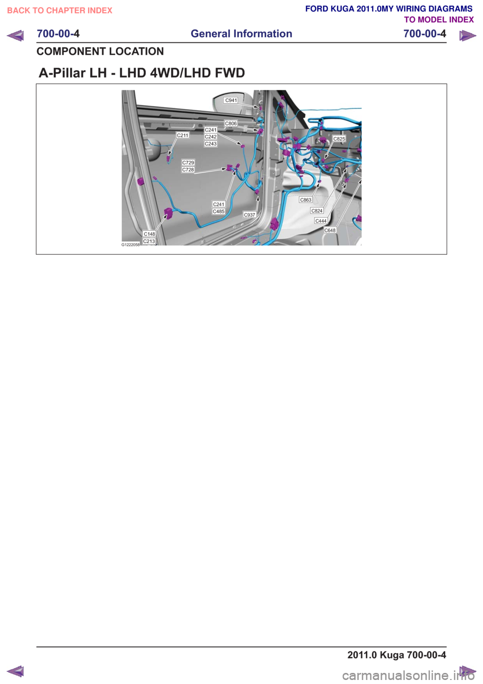 FORD KUGA 2011 1.G Wiring Diagram Workshop Manual A-Pillar LH - LHD 4WD/LHD FWD
G1222058
C728
C941
C806
C937
C148
C863
C825
C824
C444
C648
C729
C213
C241
C243C242
C241C485
C211
2011.0 Kuga 700-00-4
700-00-4
General Information
700-00- 4
COMPONENT LOC