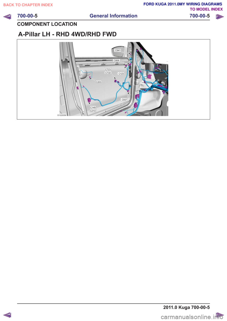 FORD KUGA 2011 1.G Wiring Diagram Workshop Manual A-Pillar LH - RHD 4WD/RHD FWD
G1222059G1222059
C941
C806
C722
C937
C149
C723
C213
C123
C203
2011.0 Kuga 700-00-5
700-00-5
General Information
700-00- 5
COMPONENT LOCATION
BACK TO CHAPTER INDEX TO MODE