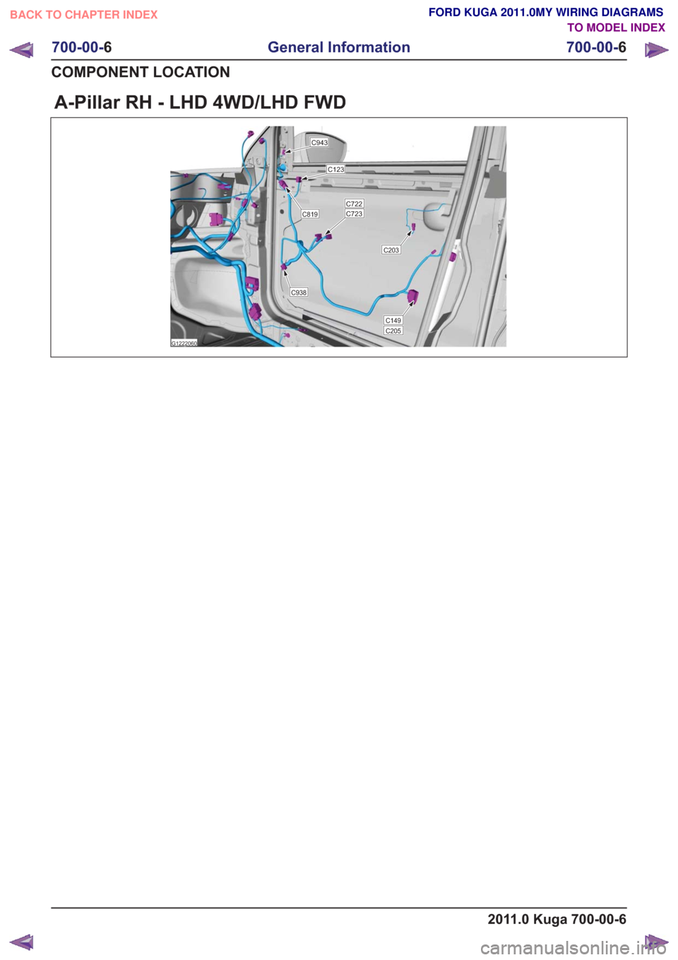 FORD KUGA 2011 1.G Wiring Diagram Workshop Manual A-Pillar RH - LHD 4WD/LHD FWD
G1222060G1222060
C943
C819C723
C938
C722
C149C205
C123
C203
2011.0 Kuga 700-00-6
700-00-6
General Information
700-00- 6
COMPONENT LOCATION
BACK TO CHAPTER INDEX TO MODEL 