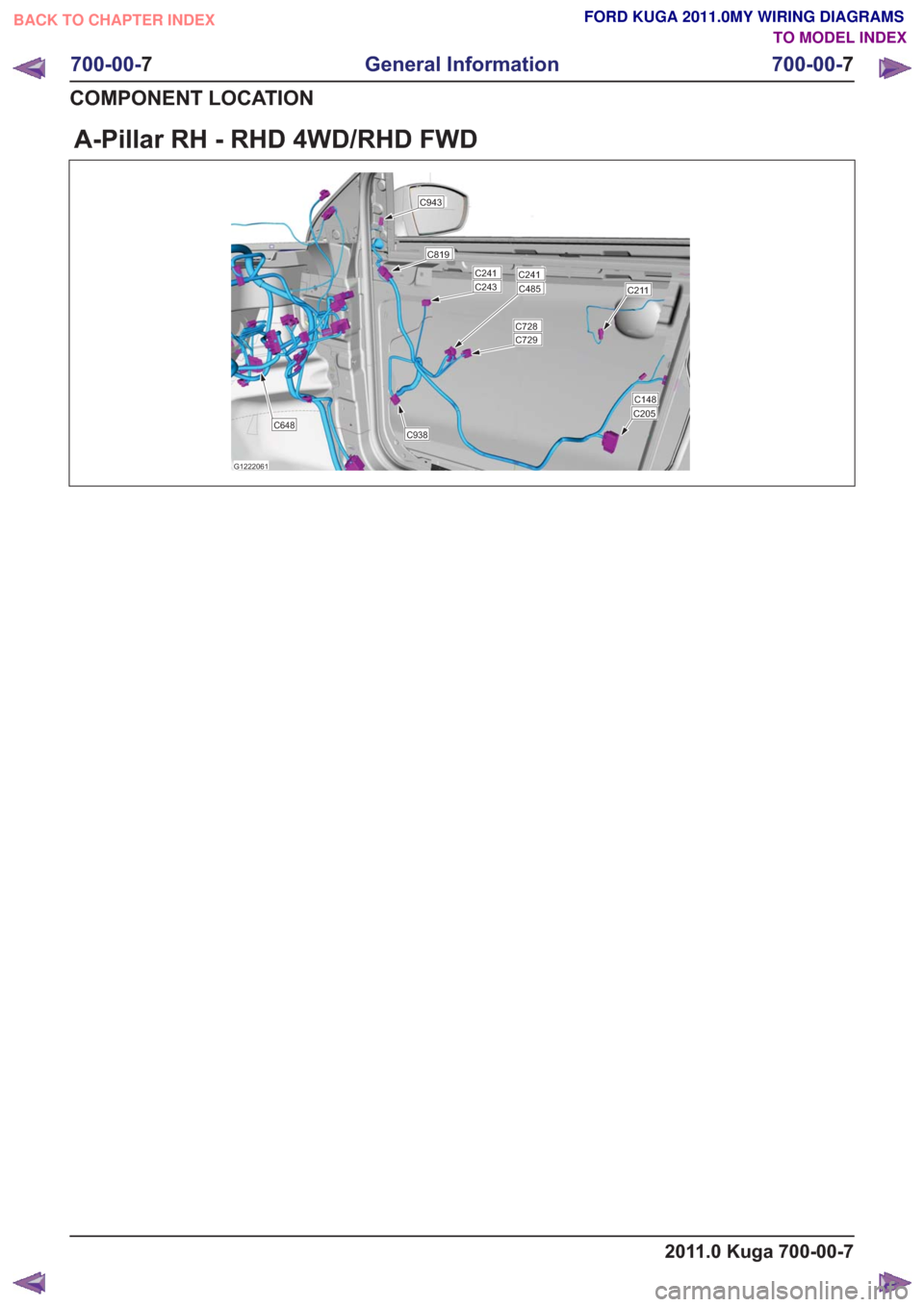 FORD KUGA 2011 1.G Wiring Diagram Workshop Manual A-Pillar RH - RHD 4WD/RHD FWD
G1222061
C943
C819
C729
C485
C938
C205
C728
C148
C648
C241C243C241
C211
2011.0 Kuga 700-00-7
700-00-7
General Information
700-00- 7
COMPONENT LOCATION
BACK TO CHAPTER IND