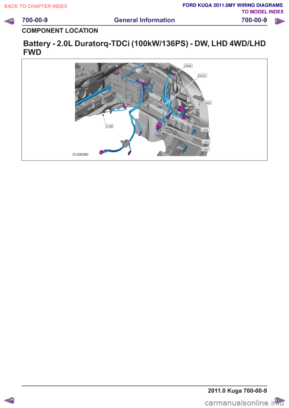 FORD KUGA 2011 1.G Wiring Diagram Workshop Manual Battery - 2.0L Duratorq-TDCi (100kW/136PS) - DW, LHD 4WD/LHD
FWD
G1226380
C836
G31A
C625
C520
C281
C897
C795
2011.0 Kuga 700-00-9
700-00-9
General Information
700-00- 9
COMPONENT LOCATION
BACK TO CHAP FORD KUGA 2011 1.G Wiring Diagram Workshop Manual Battery - 2.0L Duratorq-TDCi (100kW/136PS) - DW, LHD 4WD/LHD
FWD
G1226380
C836
G31A
C625
C520
C281
C897
C795
2011.0 Kuga 700-00-9
700-00-9
General Information
700-00- 9
COMPONENT LOCATION
BACK TO CHAP