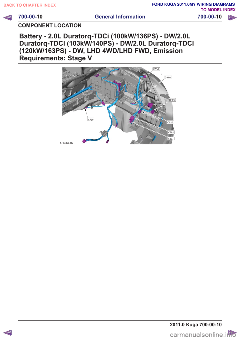 FORD KUGA 2011 1.G Wiring Diagram Workshop Manual Battery - 2.0L Duratorq-TDCi (100kW/136PS) - DW/2.0L
Duratorq-TDCi (103kW/140PS) - DW/2.0L Duratorq-TDCi
(120kW/163PS) - DW, LHD 4WD/LHD FWD, Emission
Requirements: Stage V
G1313007
C836
G31A
C625
C52