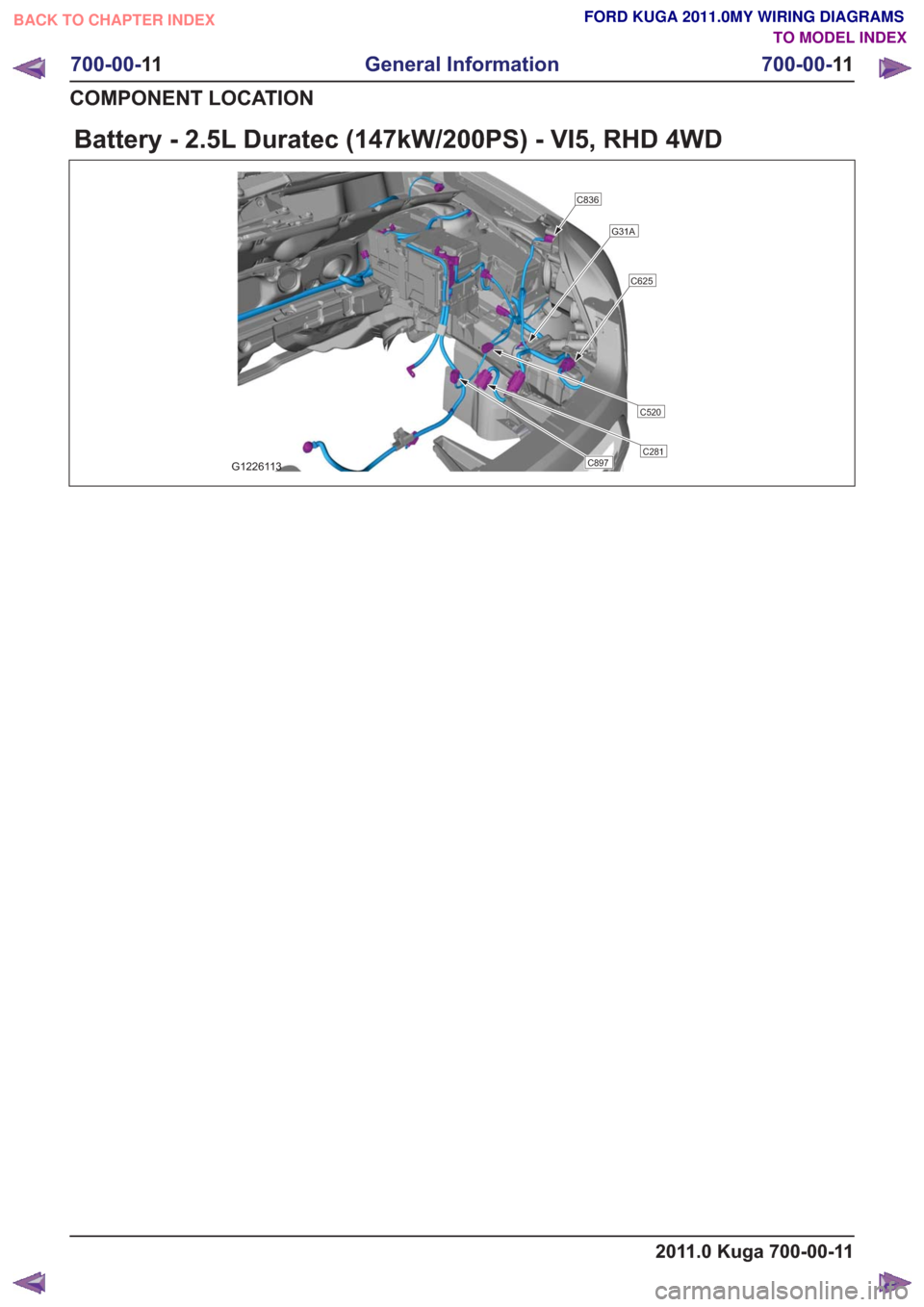 FORD KUGA 2011 1.G Wiring Diagram Workshop Manual Battery - 2.5L Duratec (147kW/200PS) - VI5, RHD 4WD
G1226113
C836
C625
G31A
C520
C281C897
2011.0 Kuga 700-00-11
700-00-11
General Information
700-00- 11
COMPONENT LOCATION
BACK TO CHAPTER INDEX TO MOD