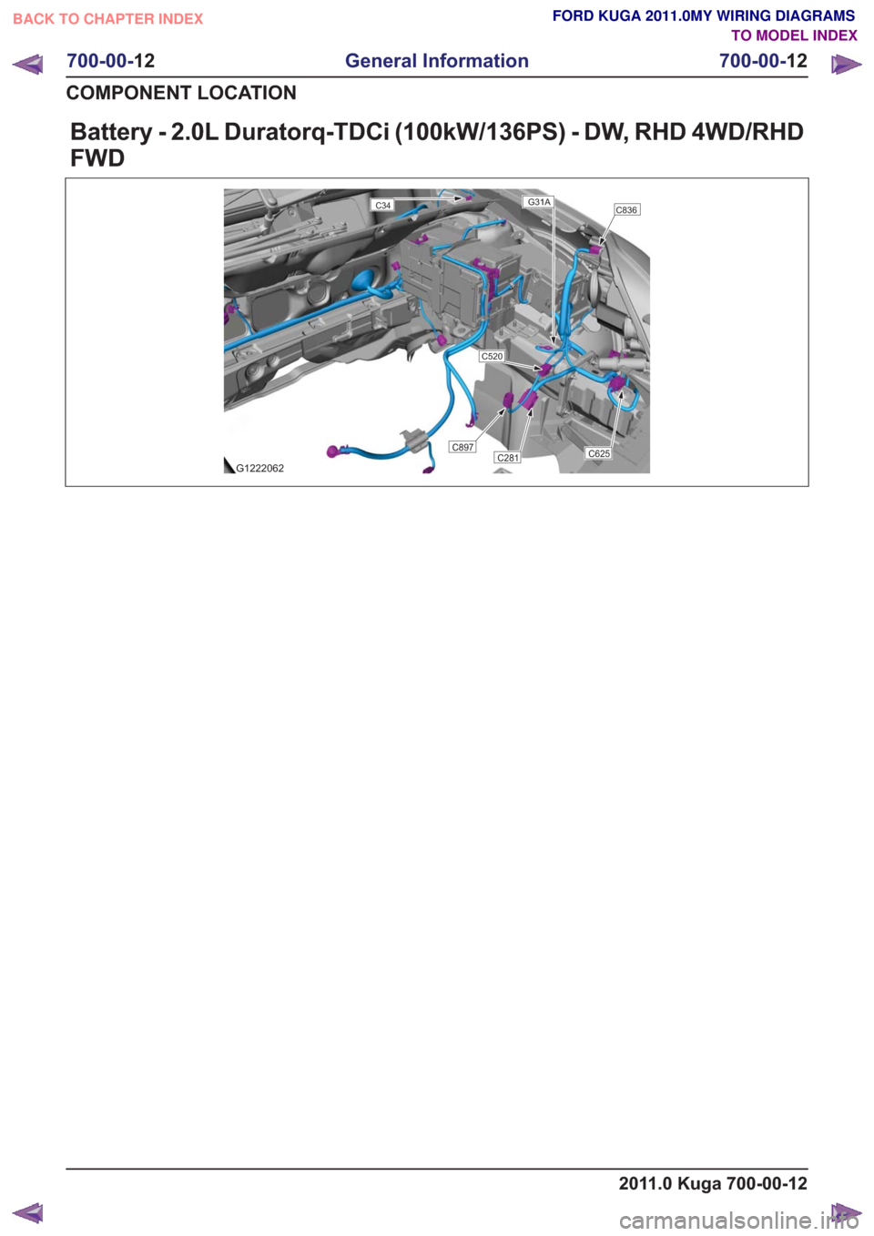 FORD KUGA 2011 1.G Wiring Diagram Workshop Manual Battery - 2.0L Duratorq-TDCi (100kW/136PS) - DW, RHD 4WD/RHD
FWD
G1222062
C836G31AC34
C625C281C897
C520
2011.0 Kuga 700-00-12
700-00-12
General Information
700-00- 12
COMPONENT LOCATION
BACK TO CHAPTE