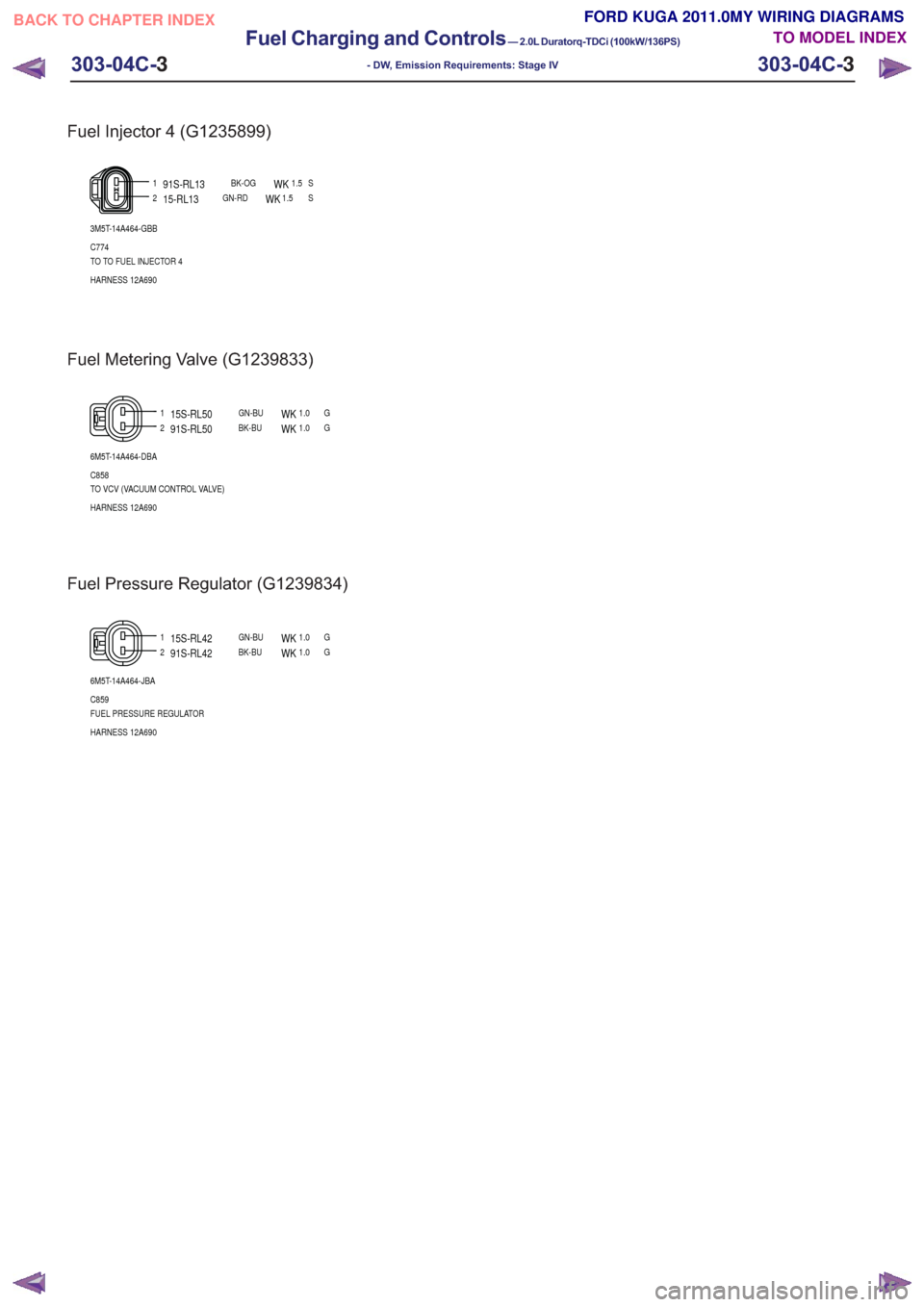 FORD KUGA 2011 1.G Wiring Diagram User Guide Fuel Metering Valve (G1239833)
12
6M5T-14A464-DBA
HARNESS 12A690 TO VCV (VACUUM CONTROL VALVE) C858 G1.0
WKGN-BU15S-RL50G1.0WKBK-BU91S-RL50
Fuel Pressure Regulator (G1239834)
12
6M5T-14A464-JBA
HARNES