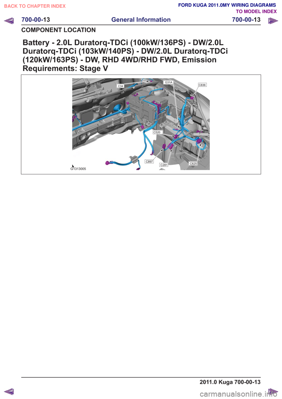 FORD KUGA 2011 1.G Wiring Diagram Workshop Manual Battery - 2.0L Duratorq-TDCi (100kW/136PS) - DW/2.0L
Duratorq-TDCi (103kW/140PS) - DW/2.0L Duratorq-TDCi
(120kW/163PS) - DW, RHD 4WD/RHD FWD, Emission
Requirements: Stage V
G1313005
C836G31AC34
C625C2