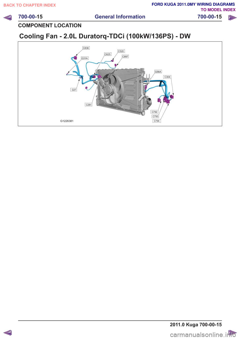 FORD KUGA 2011 1.G Wiring Diagram Workshop Manual Cooling Fan - 2.0L Duratorq-TDCi (100kW/136PS) - DW
G1226381
C520
C897
G56A
C304
C792
C793
C794
C281
G37
G31A
C836
C625
2011.0 Kuga 700-00-15
700-00-15
General Information
700-00- 15
COMPONENT LOCATIO