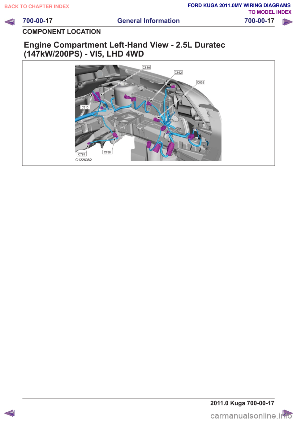 FORD KUGA 2011 1.G Wiring Diagram Workshop Manual Engine Compartment Left-Hand View - 2.5L Duratec
(147kW/200PS) - VI5, LHD 4WD
G1226382
C810
C852
C862
C830
C795C788
2011.0 Kuga 700-00-17
700-00-17
General Information
700-00- 17
COMPONENT LOCATION
BA FORD KUGA 2011 1.G Wiring Diagram Workshop Manual Engine Compartment Left-Hand View - 2.5L Duratec
(147kW/200PS) - VI5, LHD 4WD
G1226382
C810
C852
C862
C830
C795C788
2011.0 Kuga 700-00-17
700-00-17
General Information
700-00- 17
COMPONENT LOCATION
BA