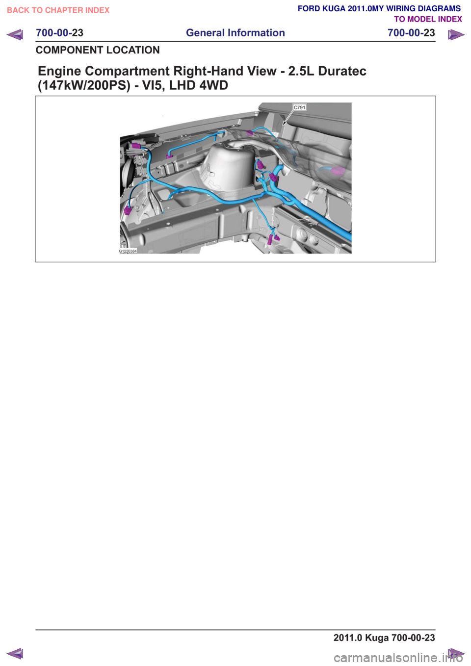 FORD KUGA 2011 1.G Wiring Diagram Owners Manual Engine Compartment Right-Hand View - 2.5L Duratec
(147kW/200PS) - VI5, LHD 4WD
G1226384
C791
2011.0 Kuga 700-00-23
700-00-23
General Information
700-00- 23
COMPONENT LOCATION
BACK TO CHAPTER INDEX TO 