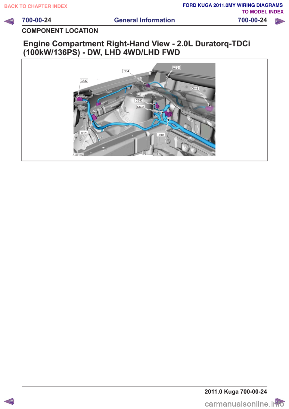 FORD KUGA 2011 1.G Wiring Diagram Service Manual Engine Compartment Right-Hand View - 2.0L Duratorq-TDCi
(100kW/136PS) - DW, LHD 4WD/LHD FWD
G1222066
C837
C323
C34
C307
C848
C692
C692
C791
2011.0 Kuga 700-00-24
700-00-24
General Information
700-00- 