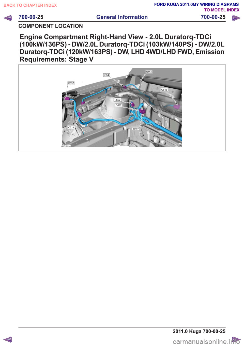 FORD KUGA 2011 1.G Wiring Diagram Owners Manual Engine Compartment Right-Hand View - 2.0L Duratorq-TDCi
(100kW/136PS) - DW/2.0L Duratorq-TDCi (103kW/140PS) - DW/2.0L
Duratorq-TDCi (120kW/163PS) - DW, LHD 4WD/LHD FWD, Emission
Requirements: Stage V
