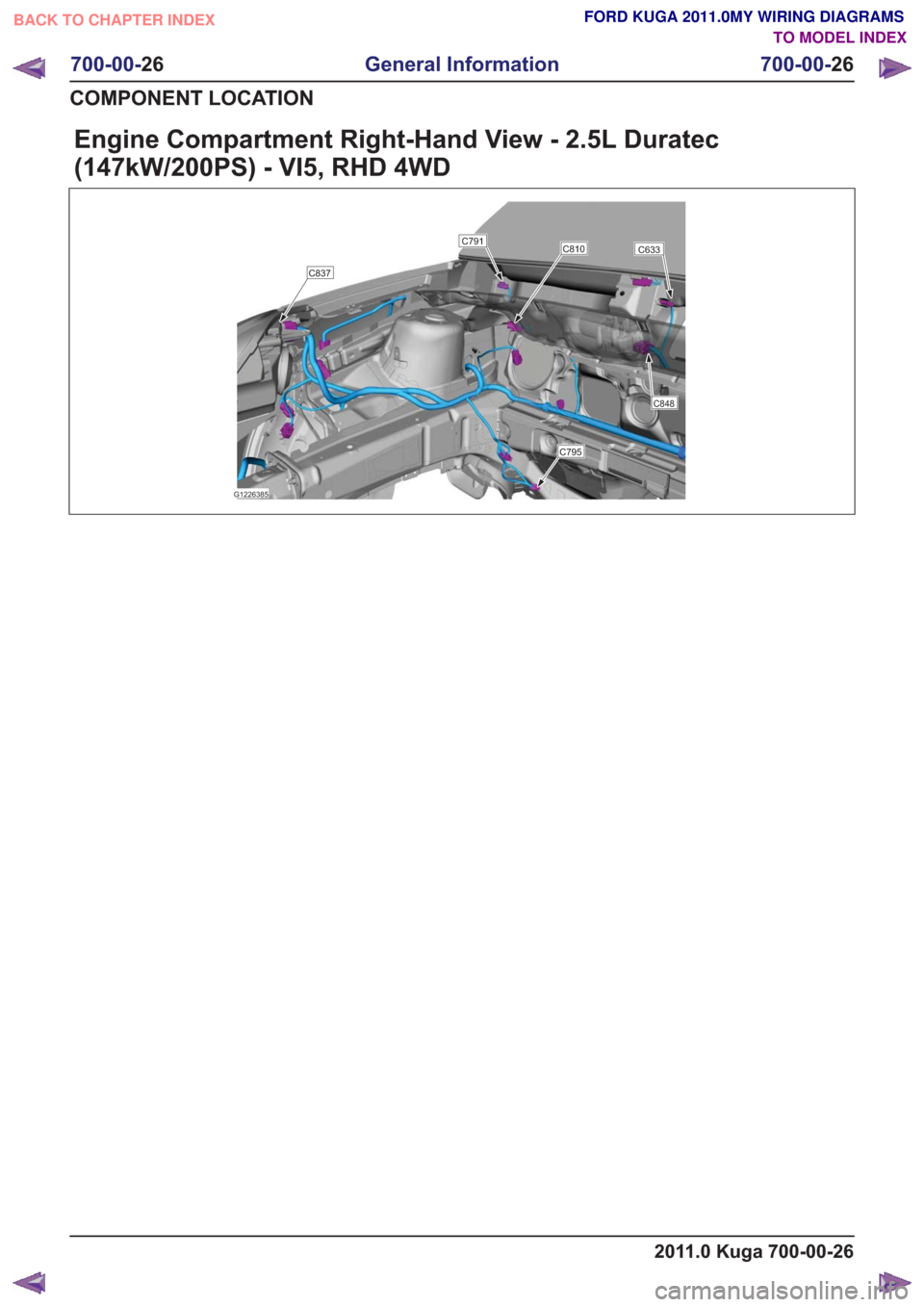 FORD KUGA 2011 1.G Wiring Diagram Owners Manual Engine Compartment Right-Hand View - 2.5L Duratec
(147kW/200PS) - VI5, RHD 4WD
G1226385
C810C791
C848
C795
C633
C837
2011.0 Kuga 700-00-26
700-00-26
General Information
700-00- 26
COMPONENT LOCATION
B