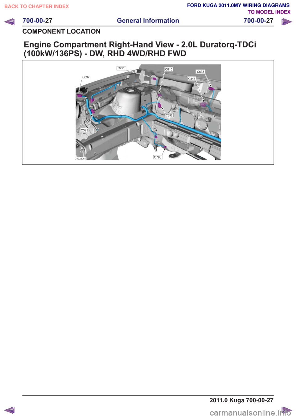 FORD KUGA 2011 1.G Wiring Diagram Owners Manual Engine Compartment Right-Hand View - 2.0L Duratorq-TDCi
(100kW/136PS) - DW, RHD 4WD/RHD FWD
G1222067
C837
C633
C848
C791
C795
C323
C692
C810
2011.0 Kuga 700-00-27
700-00-27
General Information
700-00-